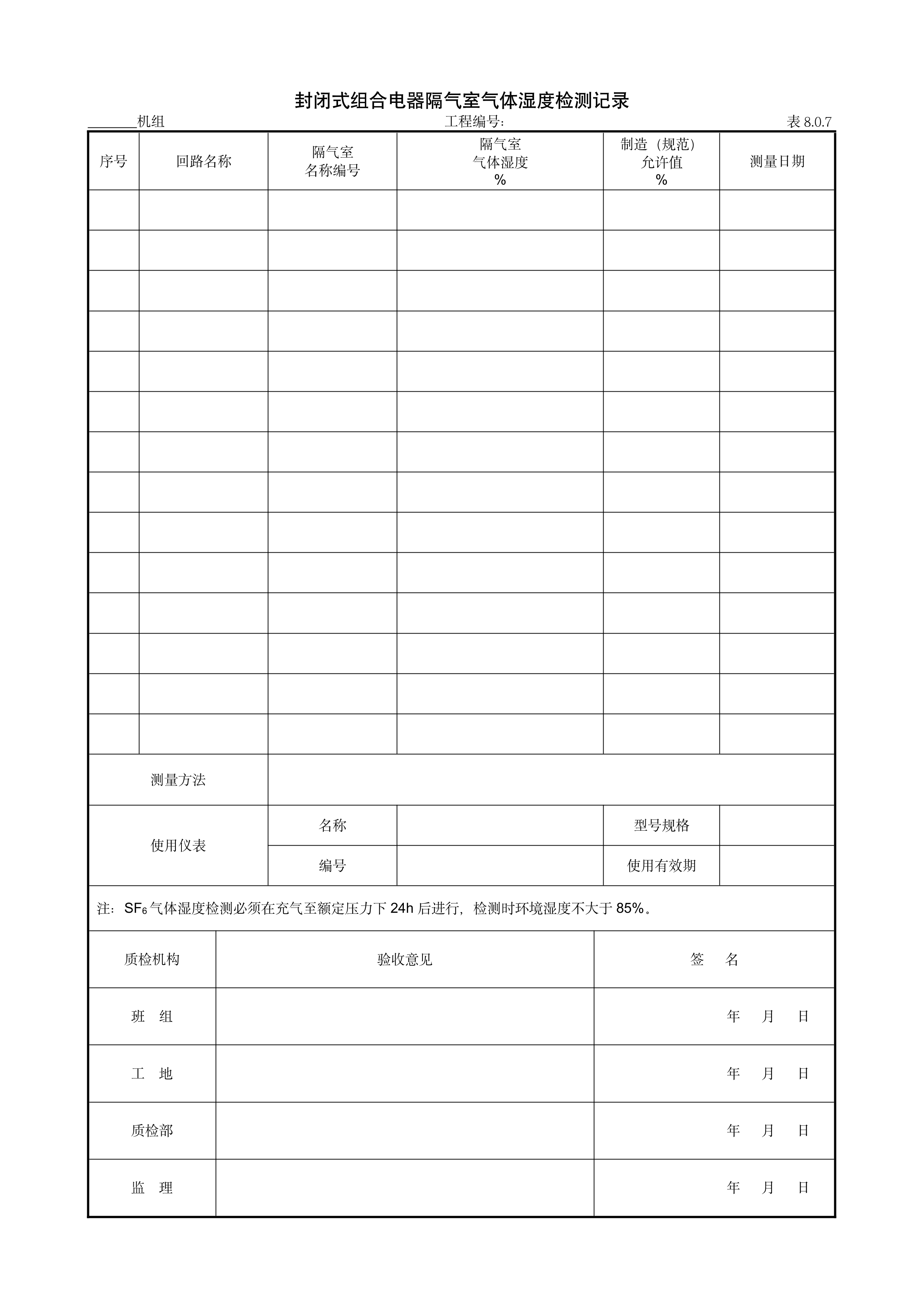 9.6.4封闭式组合电器隔气室气体湿度检测记录