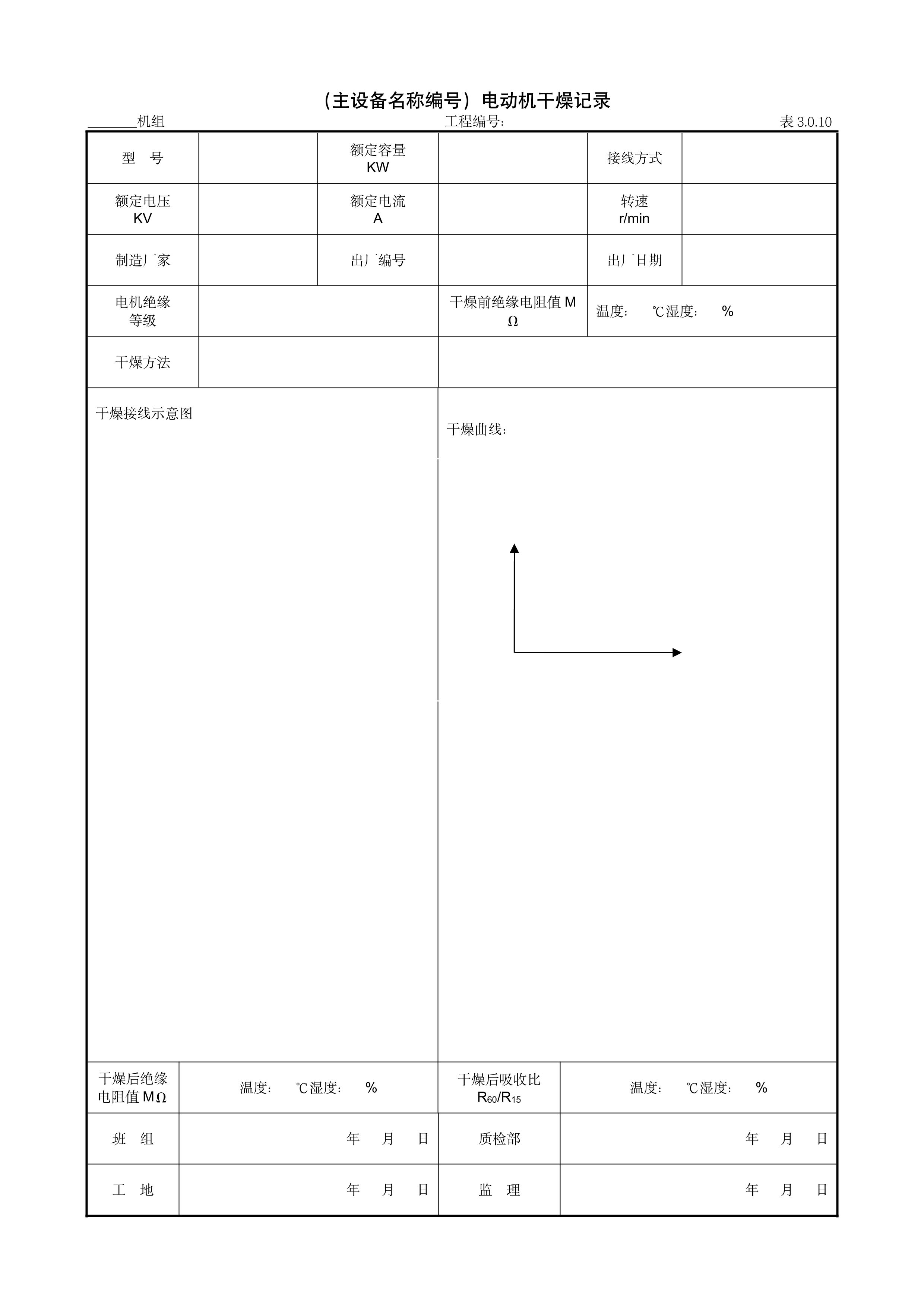9.10.3（主设备名称编号）电动机干燥记录