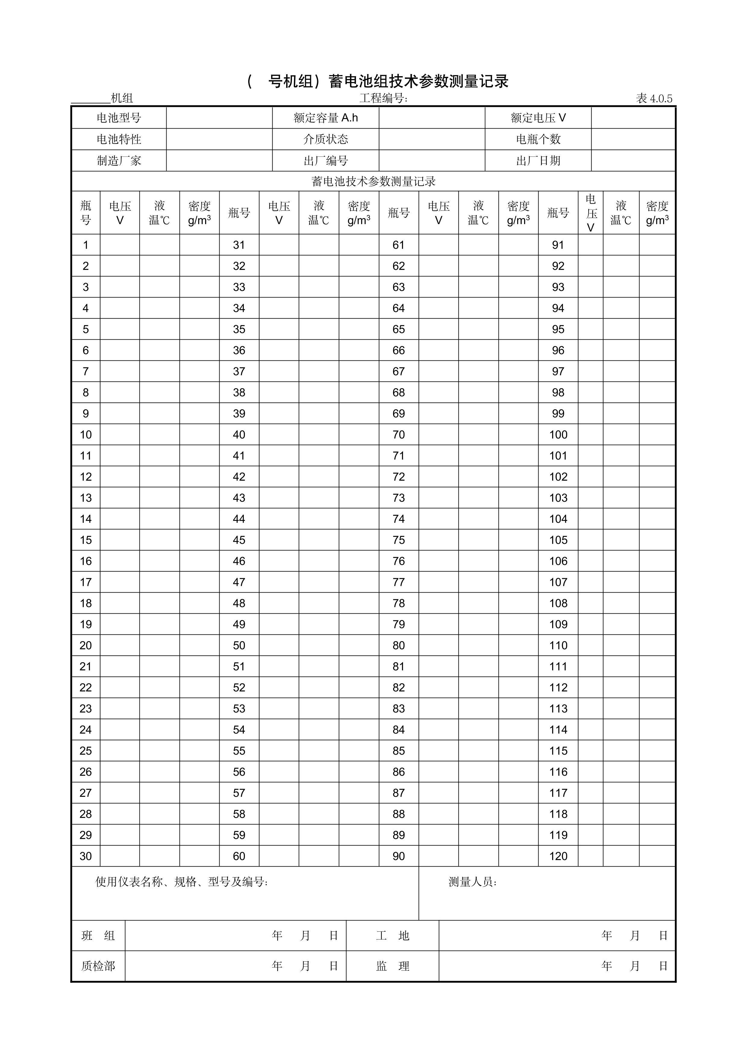 9.7.4（号机组）蓄电池组技术参数测量记录