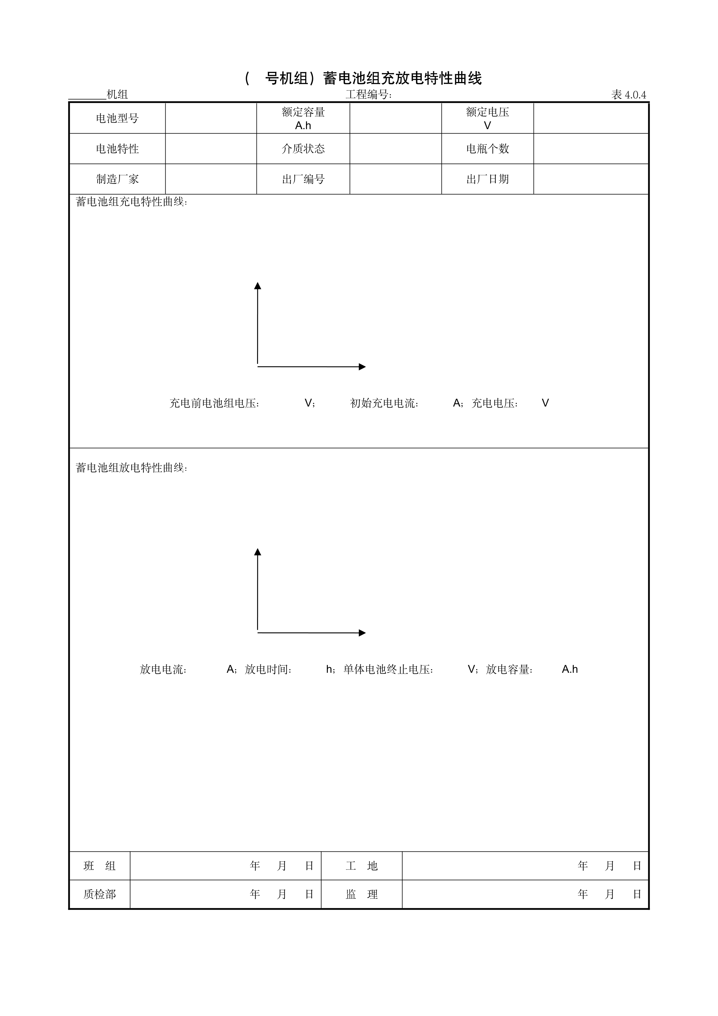 9.7.3（号机组）蓄电池组充放电特性曲线
