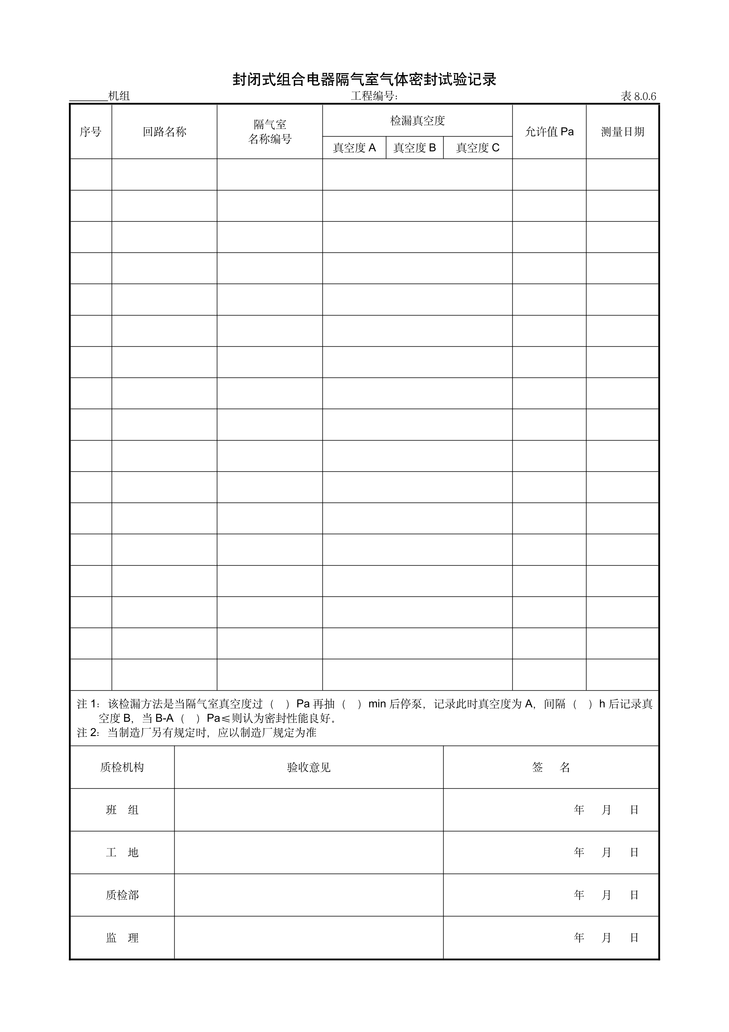 9.6.3封闭式组合电器隔气室气体密封试验记录