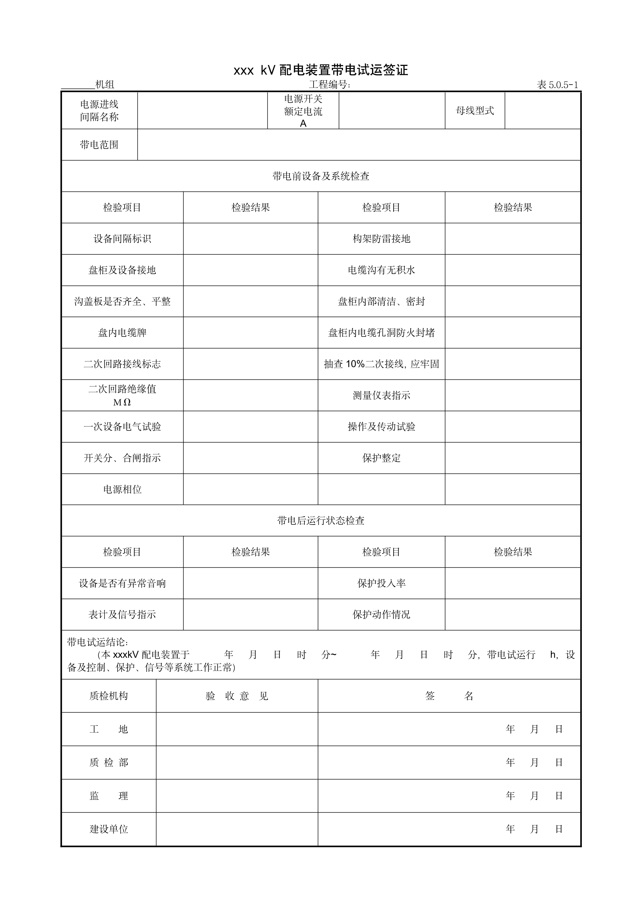 9.8.1xxxkV配电装置带电试运签证