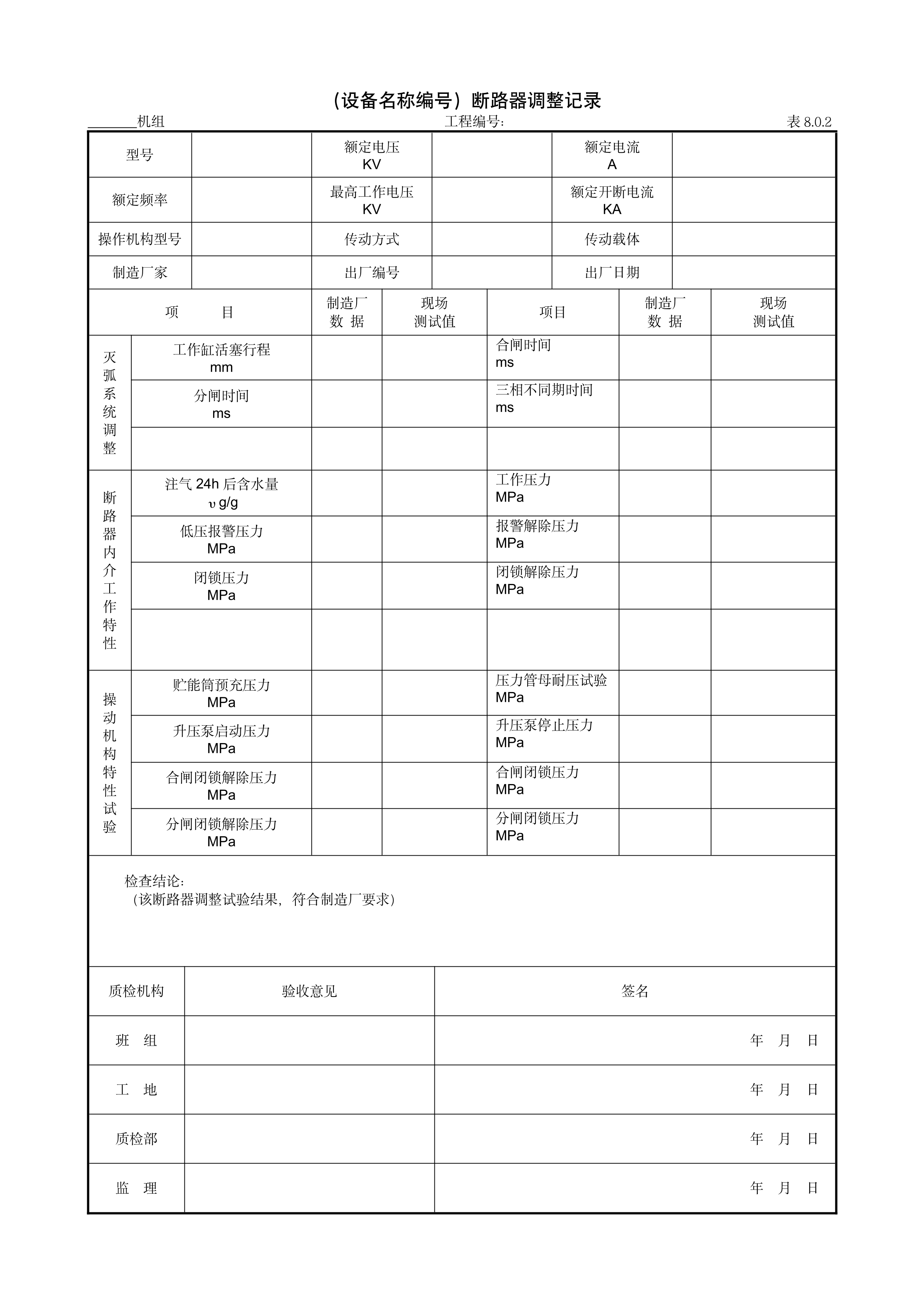 9.5.1（设备名称编号）断路器调整记录