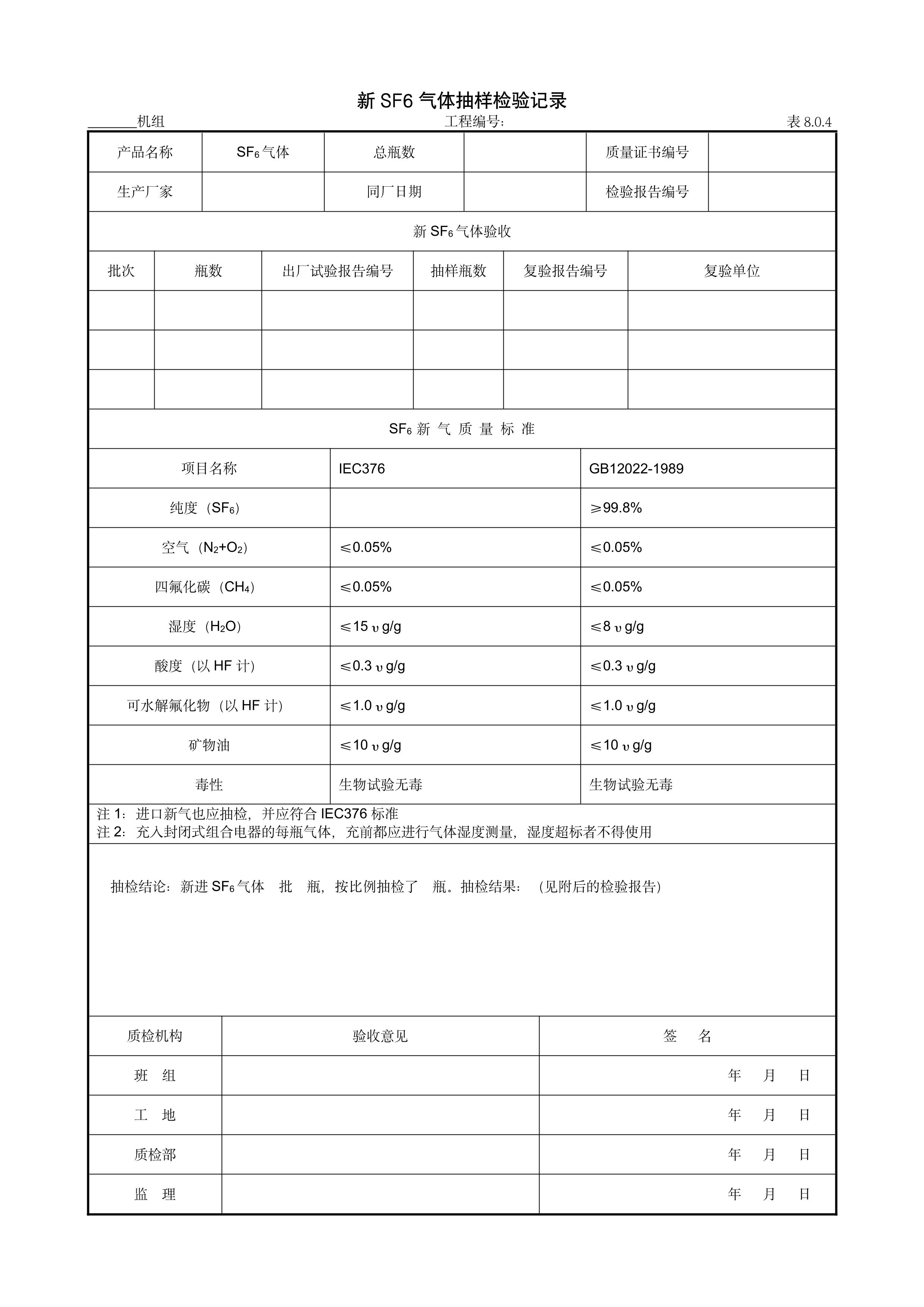 9.6.1新SF6气体抽样检验记录