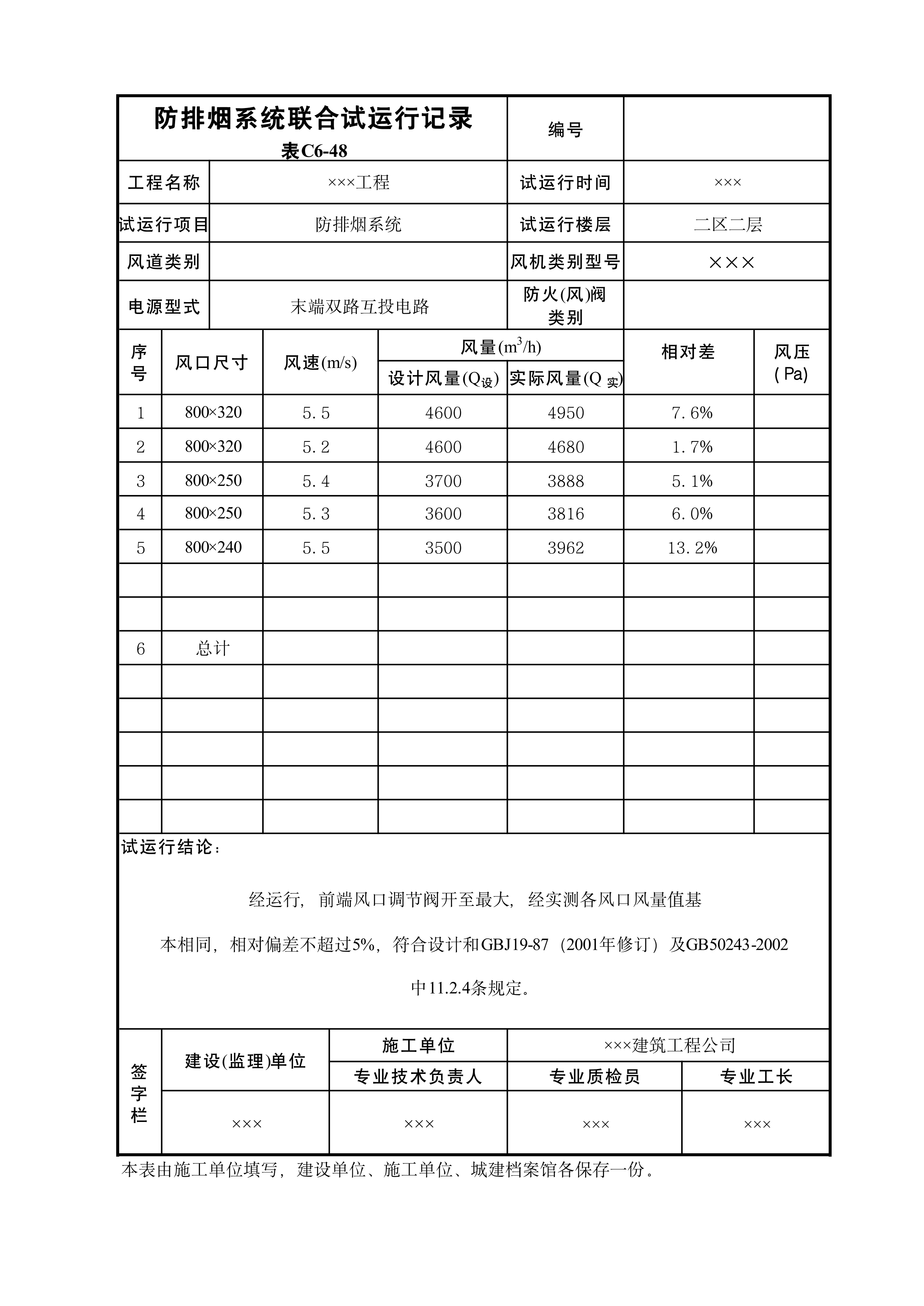 防排烟系统联合试运行记录