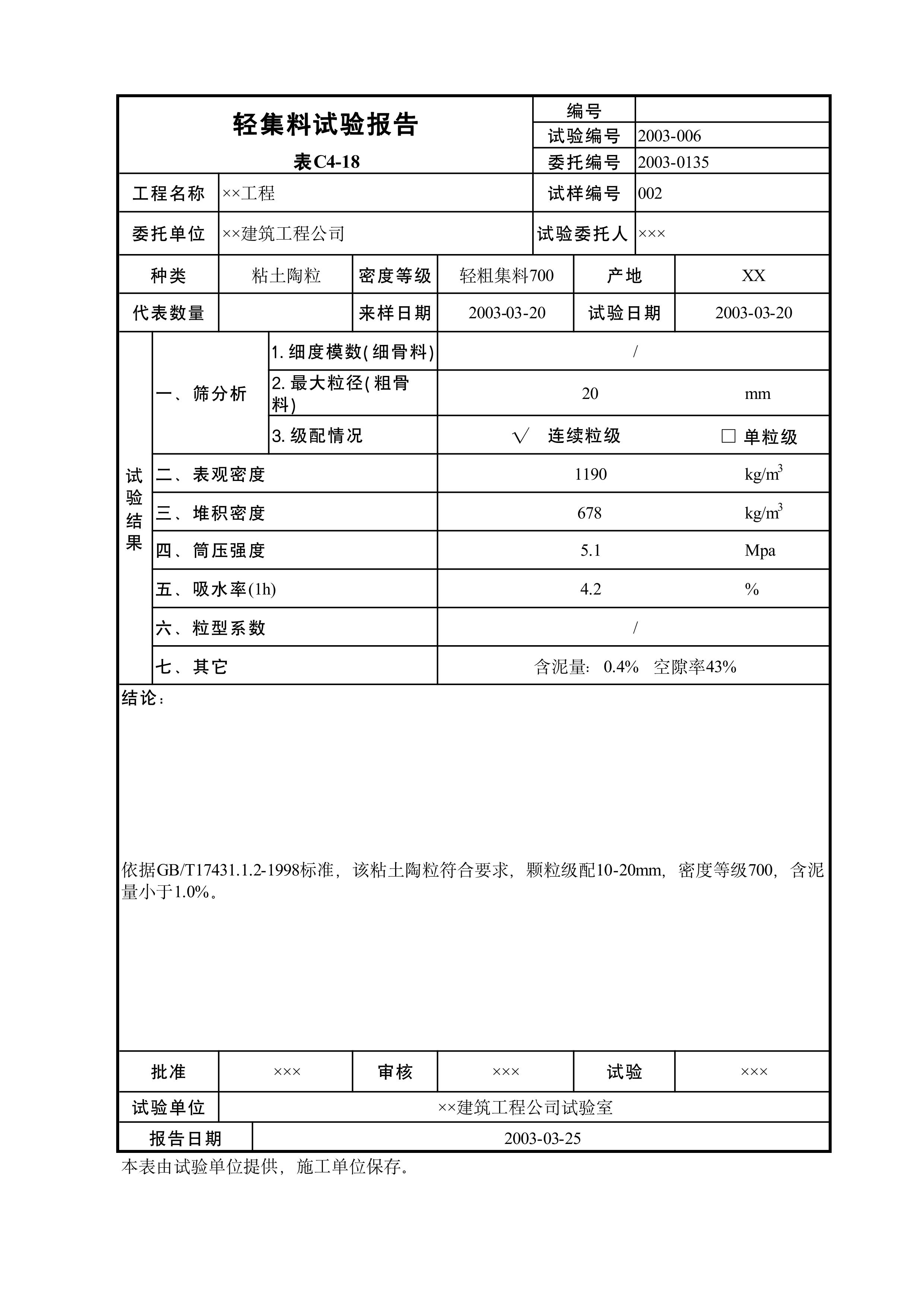 轻集料试验报告