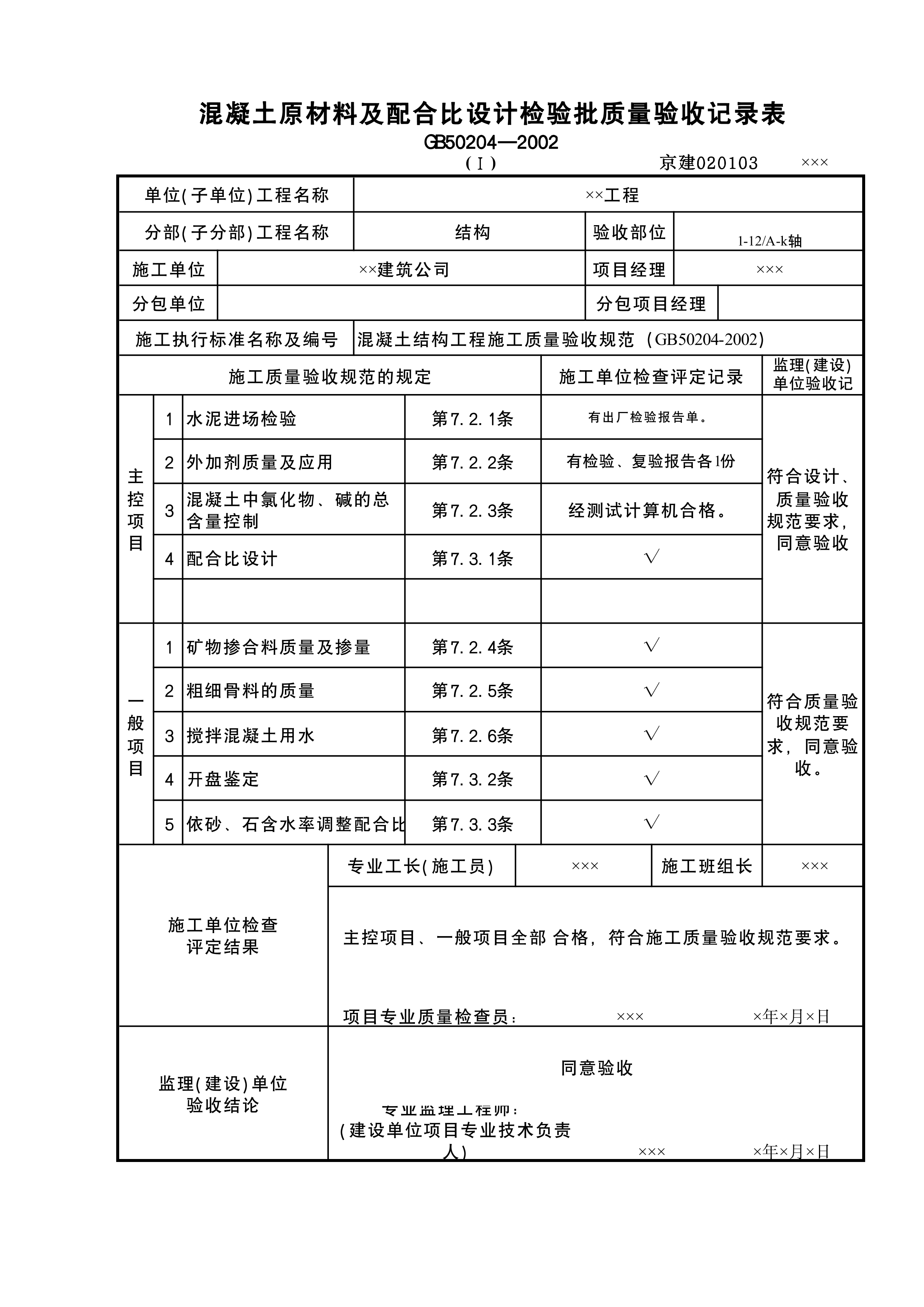 混凝土原材料及配合比设计检验批