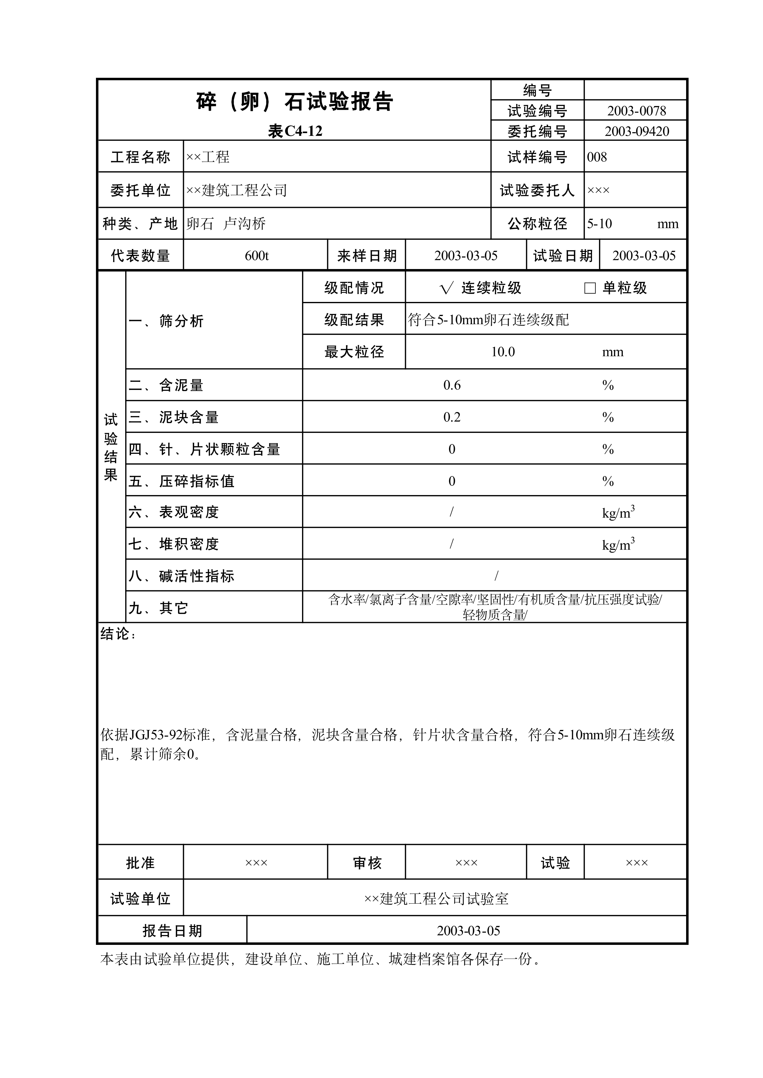 碎（卵）石试验报告