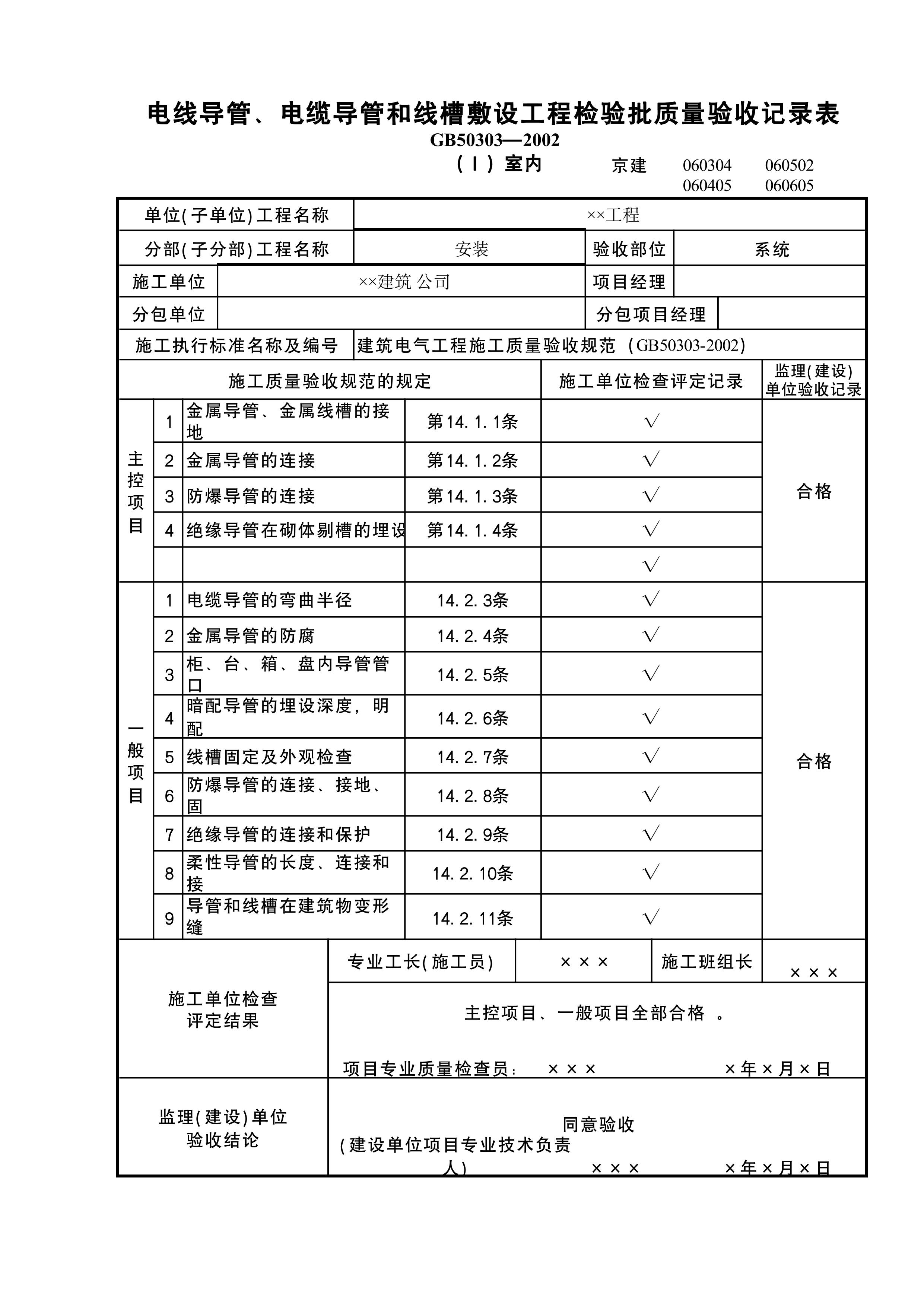 电线导管、电缆导管和线槽敷设工程检验批
