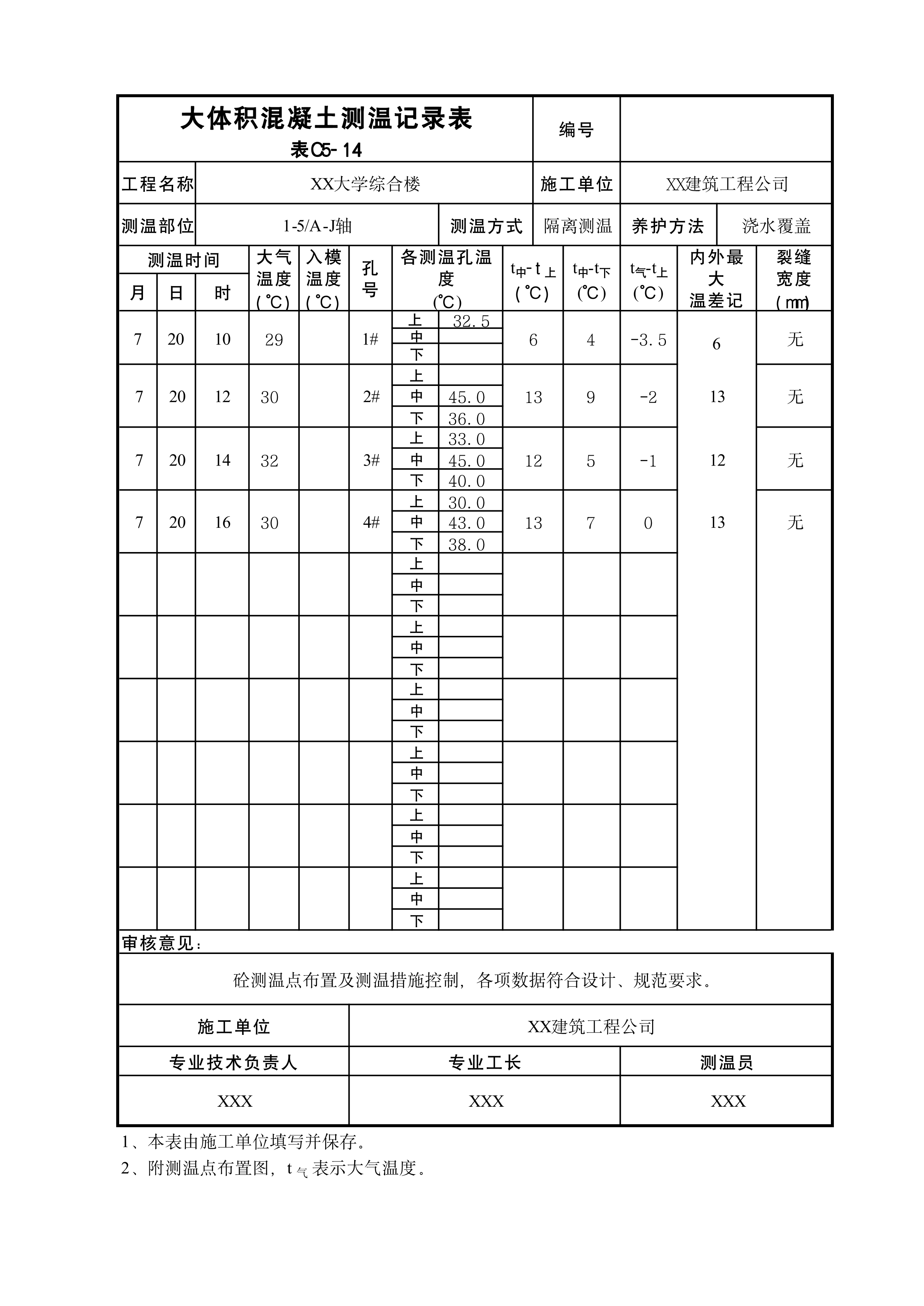 大体积混凝土测温记录表表C5-14