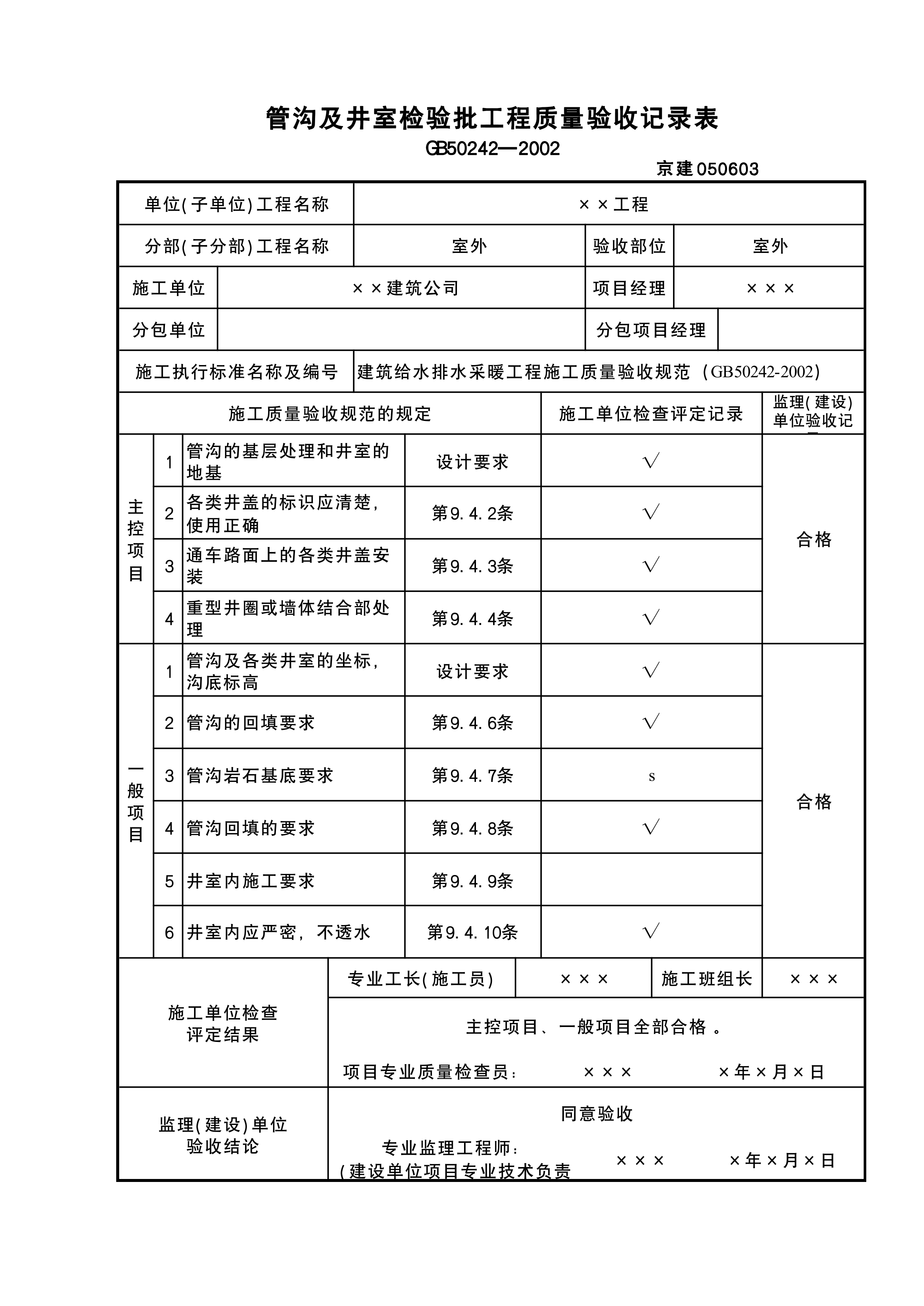 管沟及井室检验批