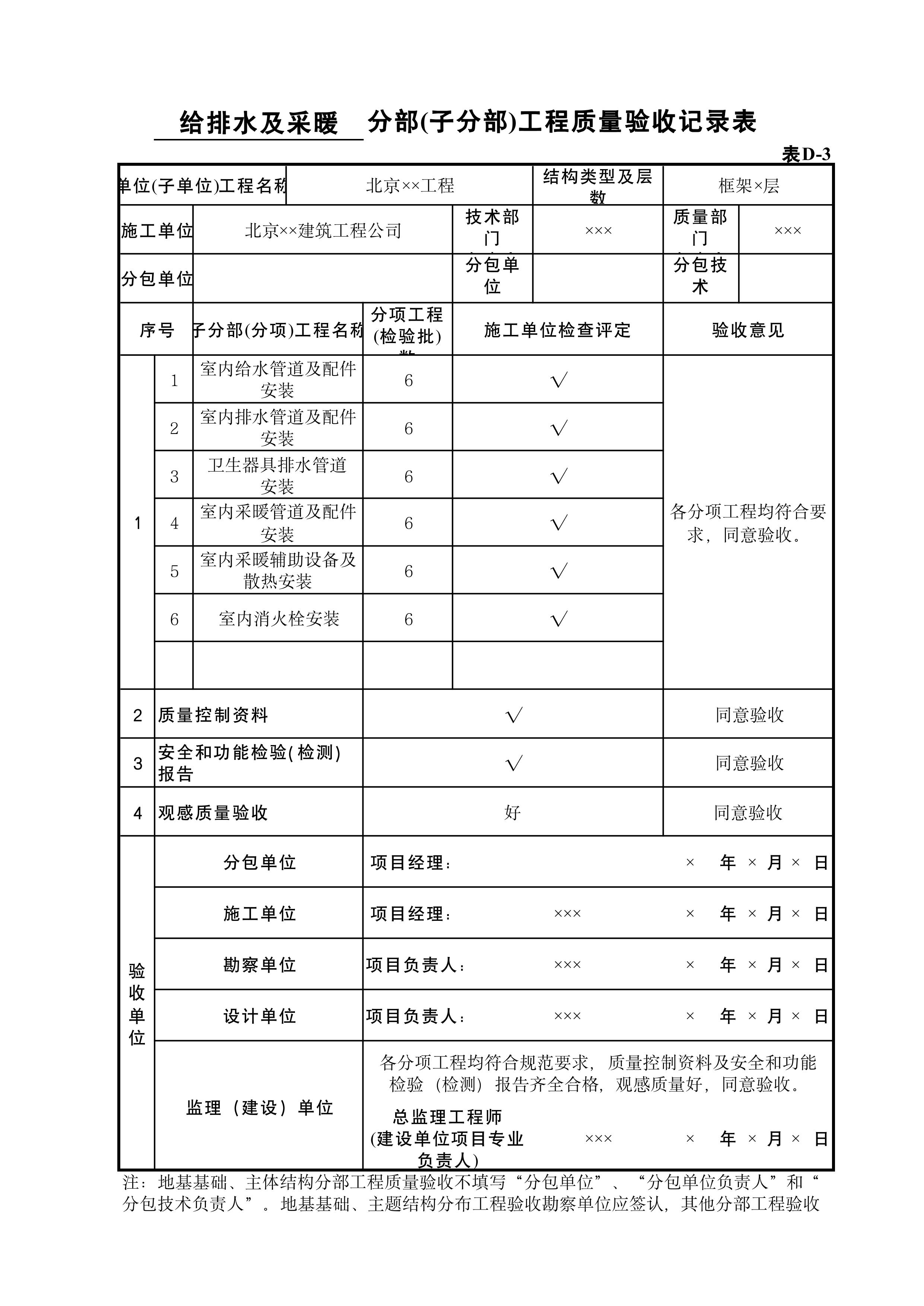 表D-3-给排水及采暖