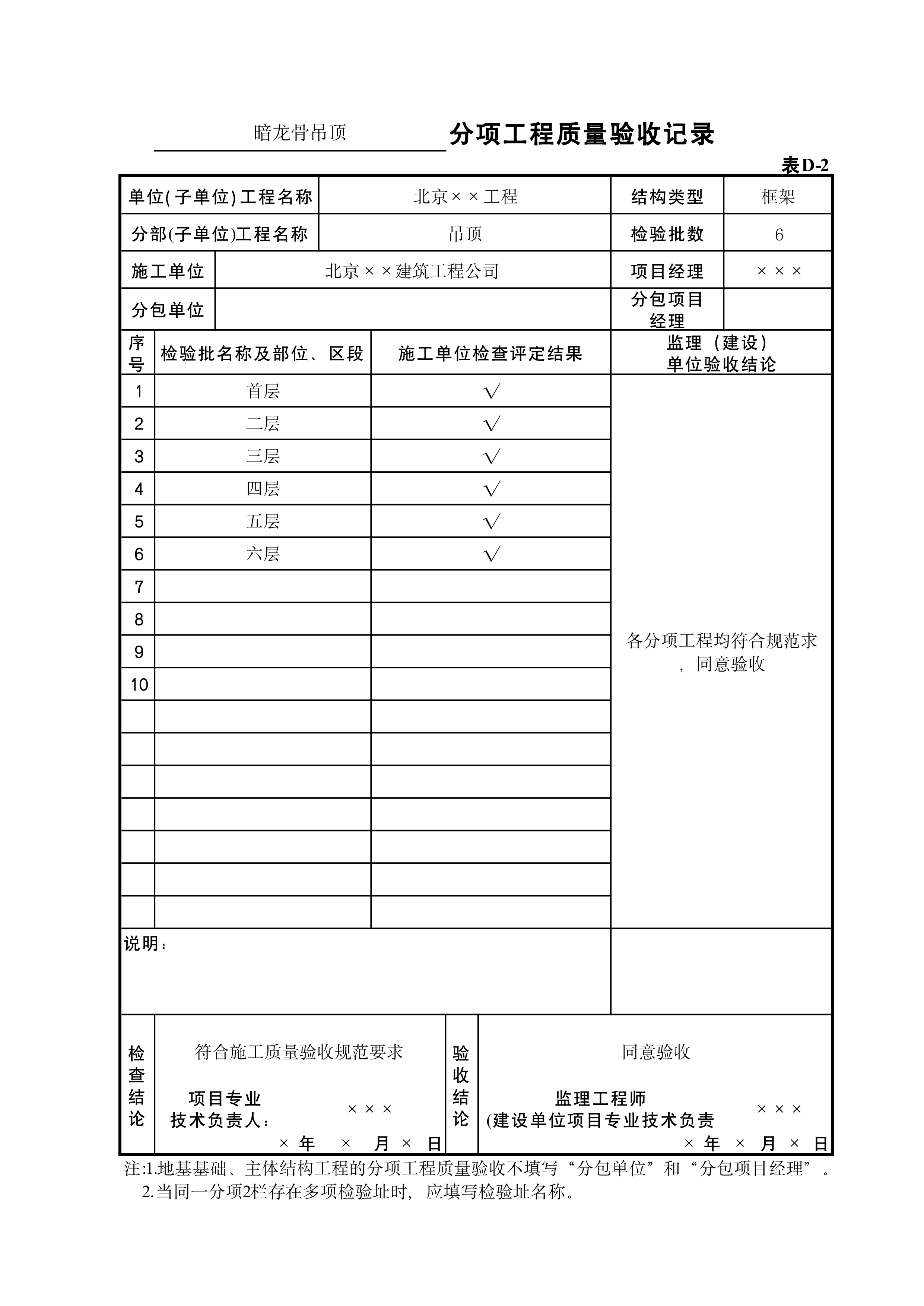 表D-2暗龙骨吊顶