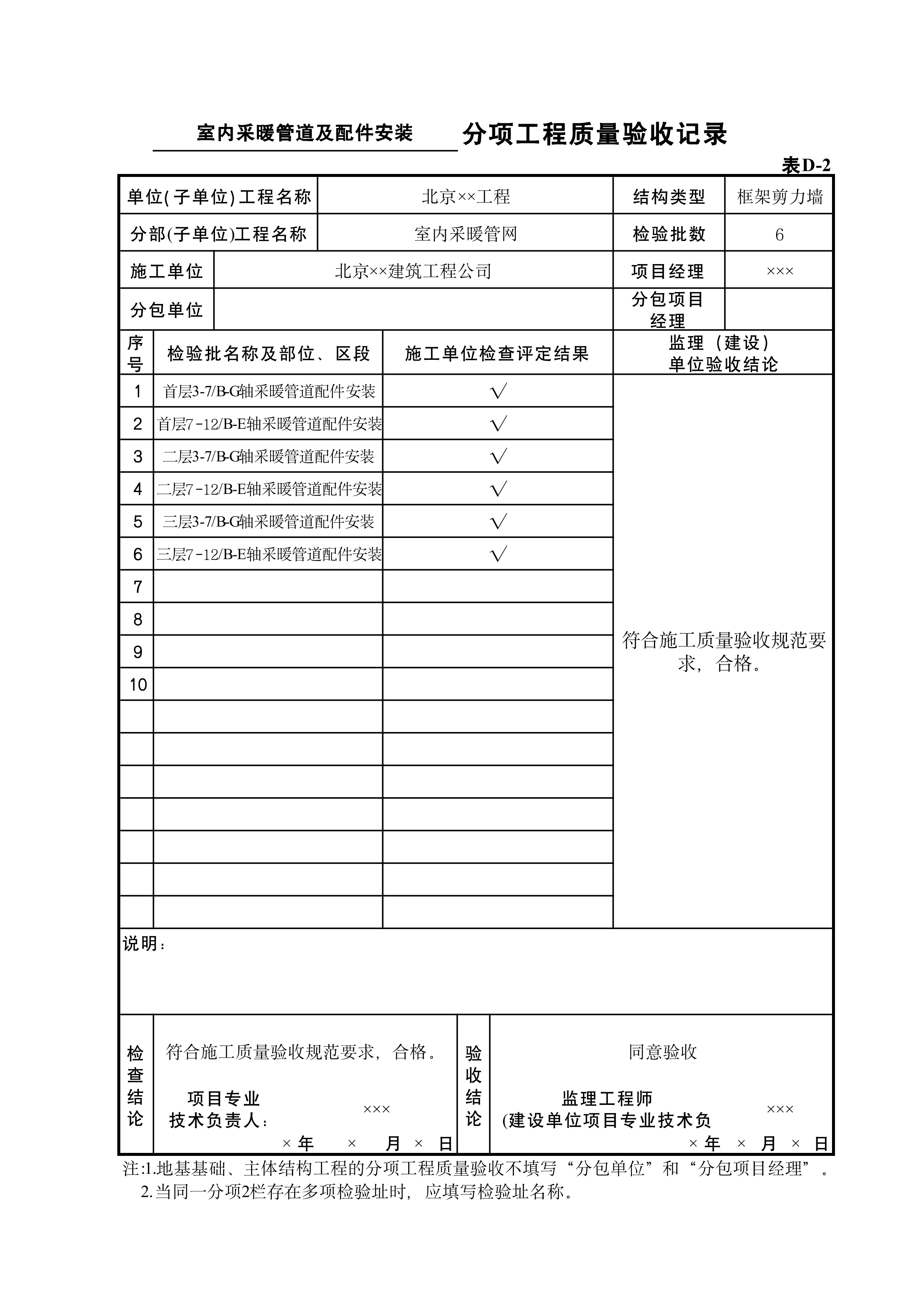 表D-2室内采暖管道及配件安装