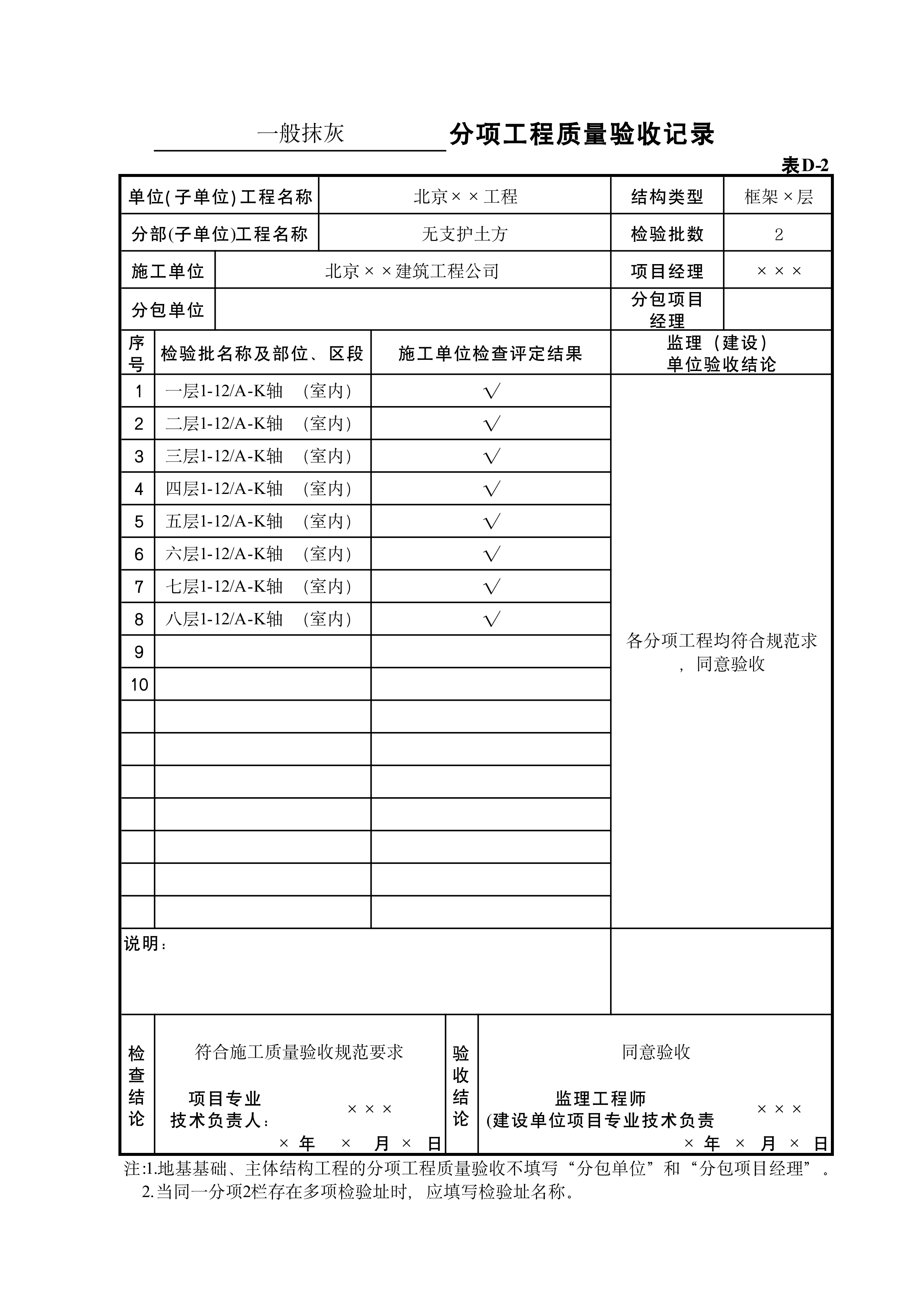 表D-2一般抹灰