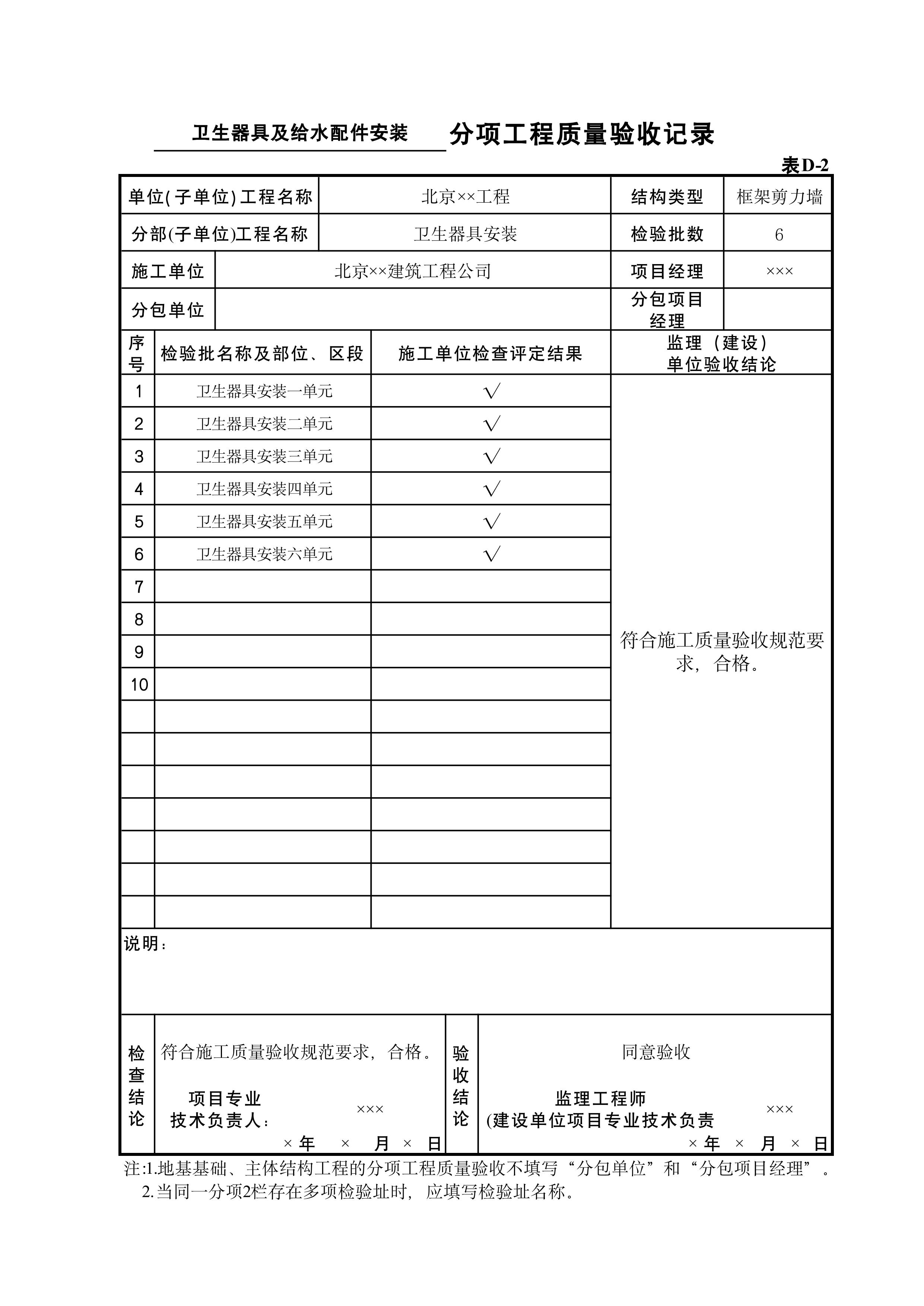 表D-2卫生器具及给水配件安装