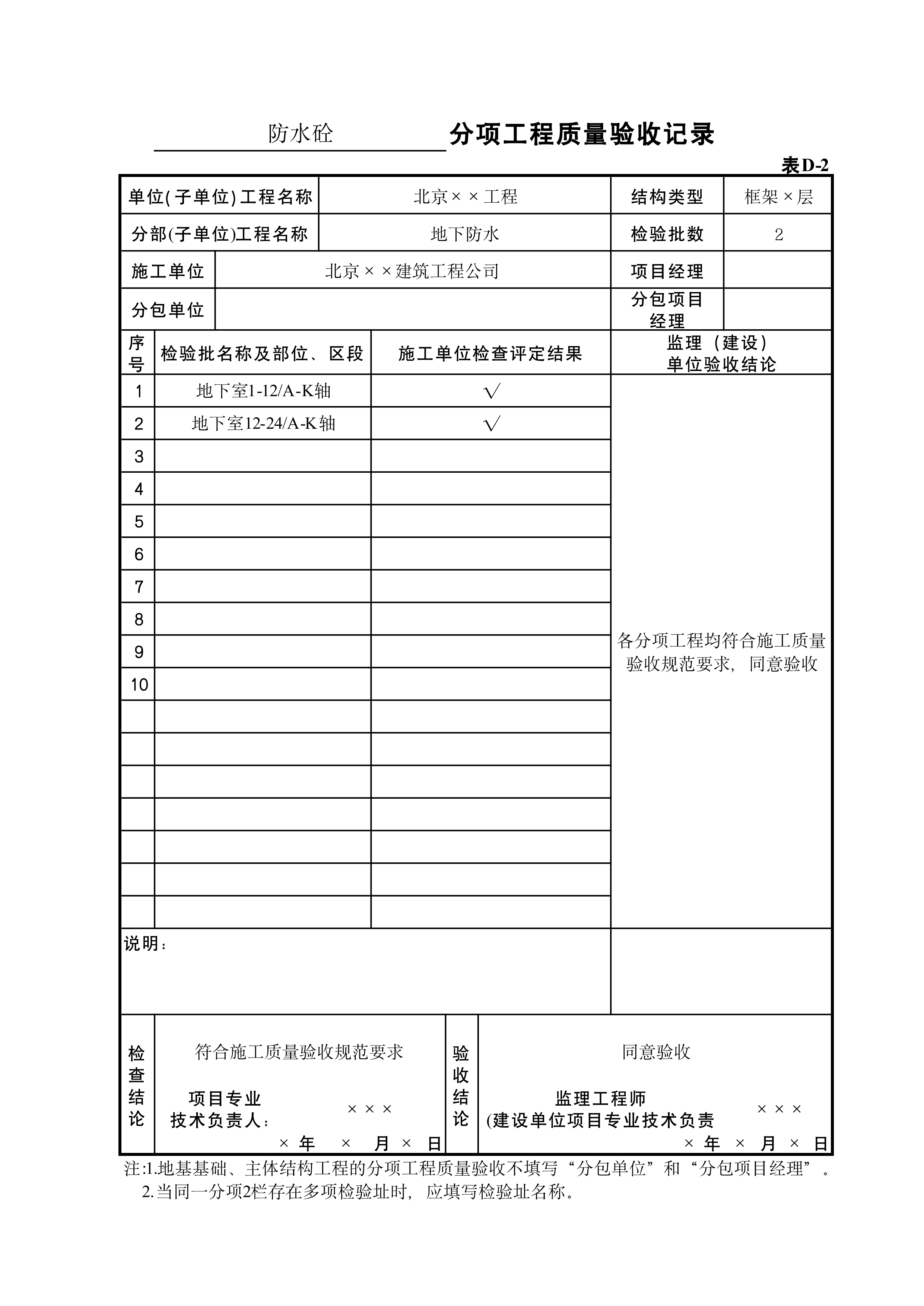 表D-2防水砼