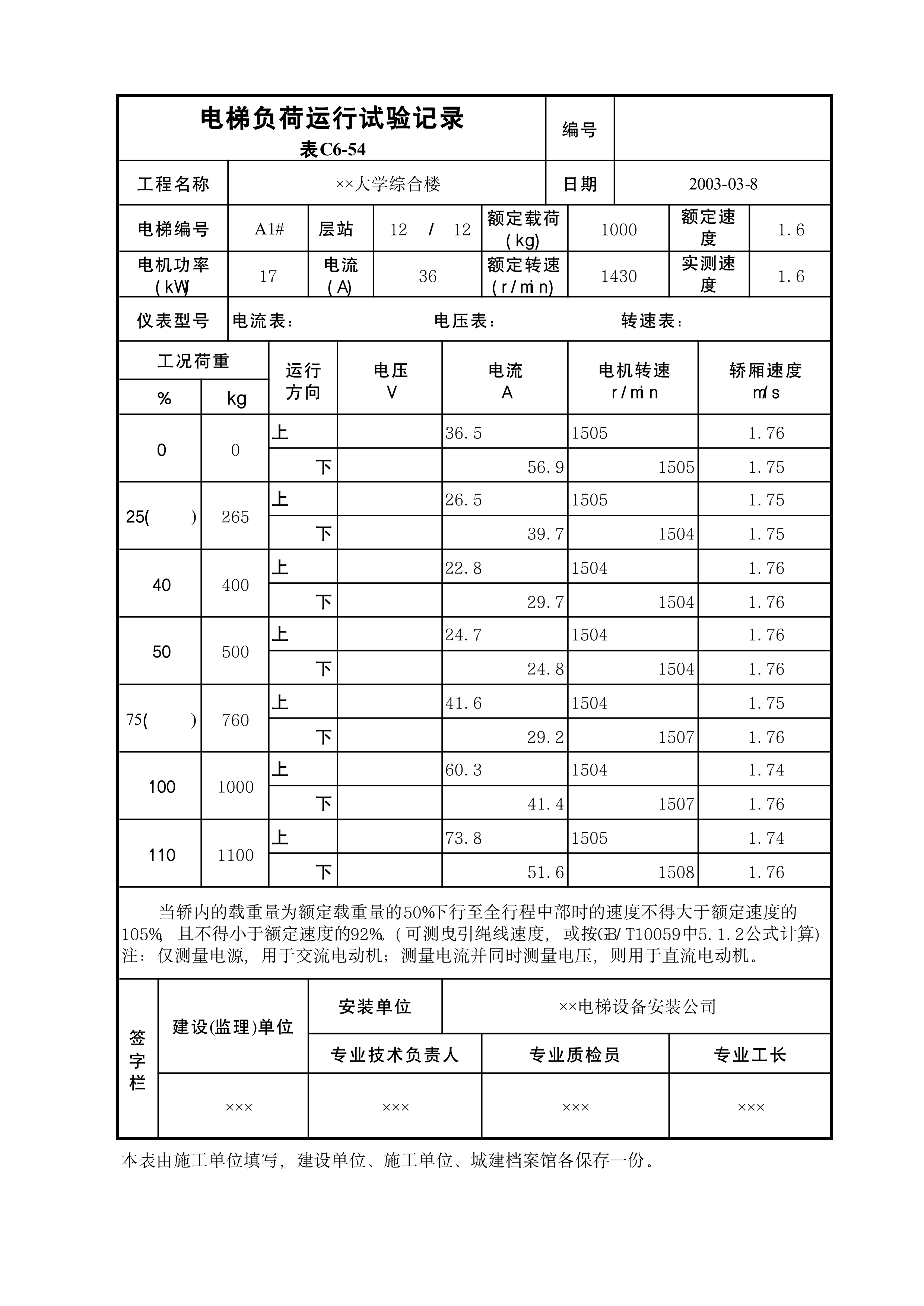 电梯负荷运行试验记录