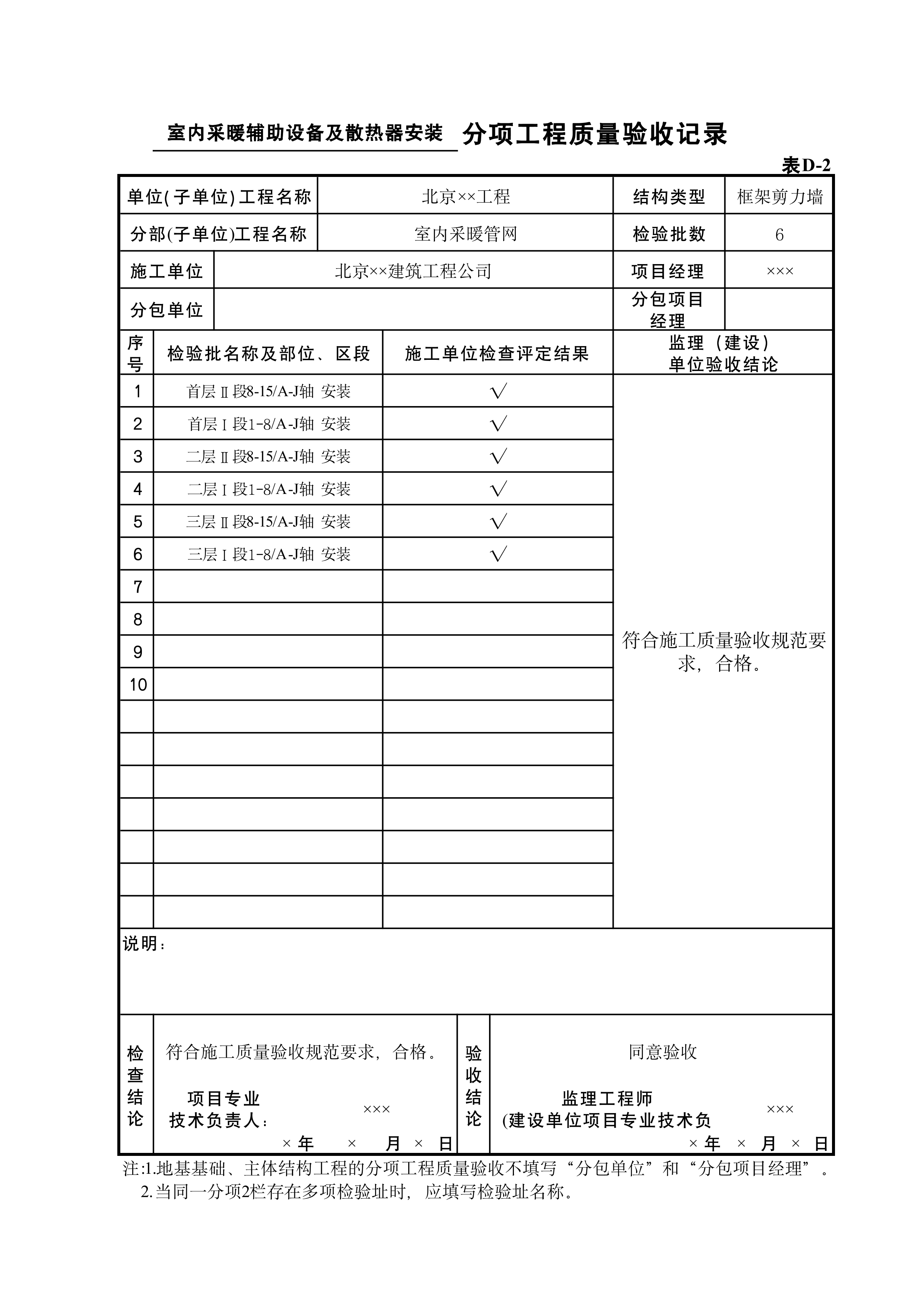 表D-2室内采暖辅助设备及散热器安装