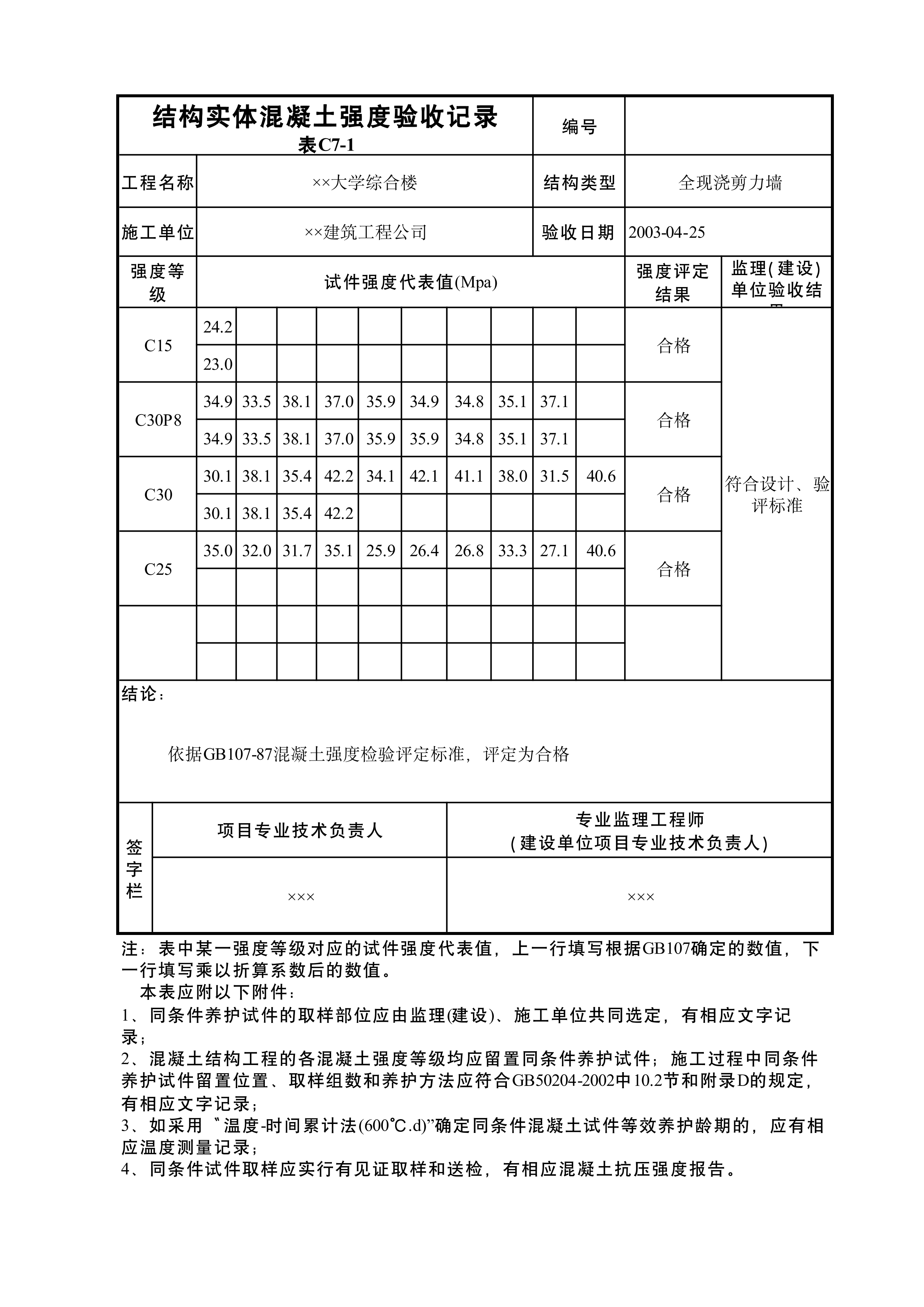 结构实体混凝土强度验收记录