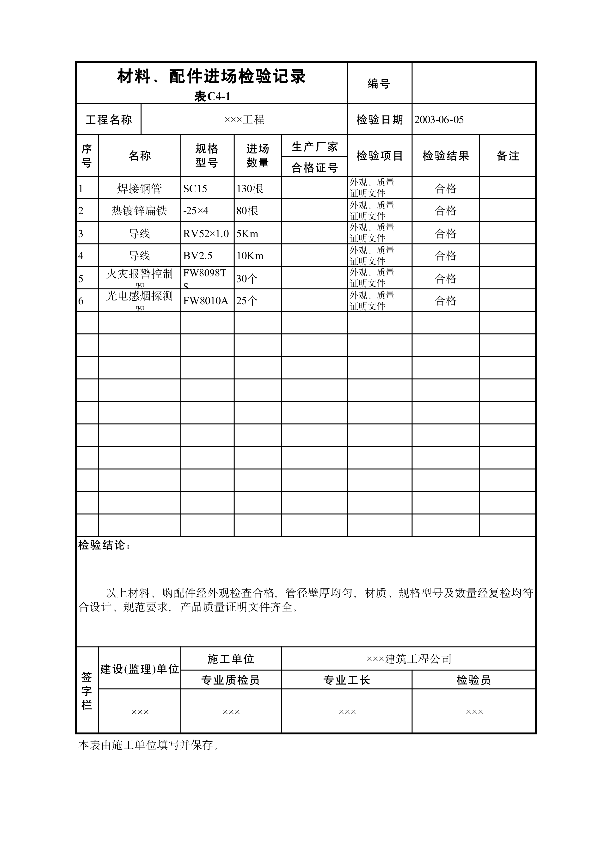 材料、配件进场检验记录