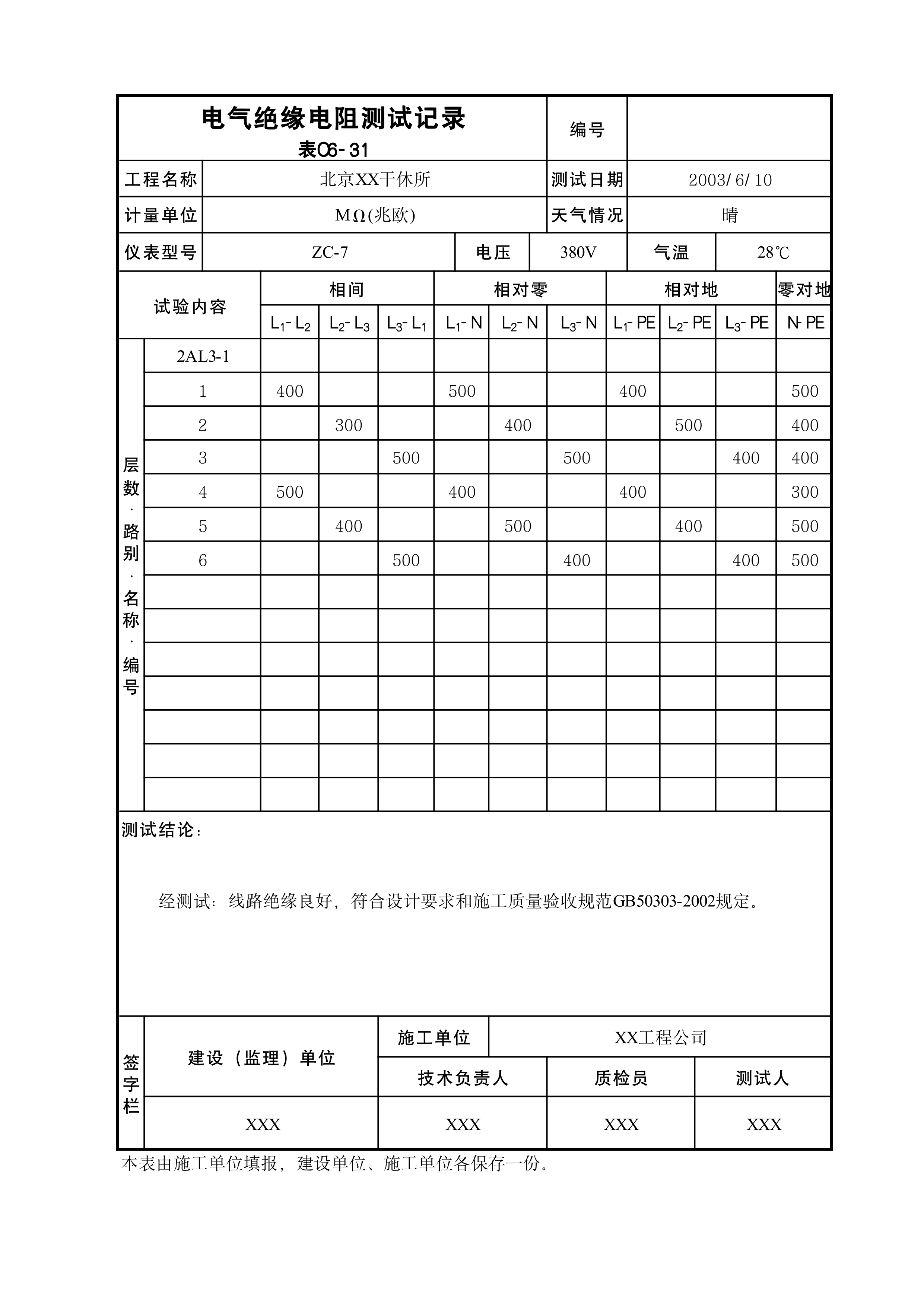 电气绝缘电阻测试记录