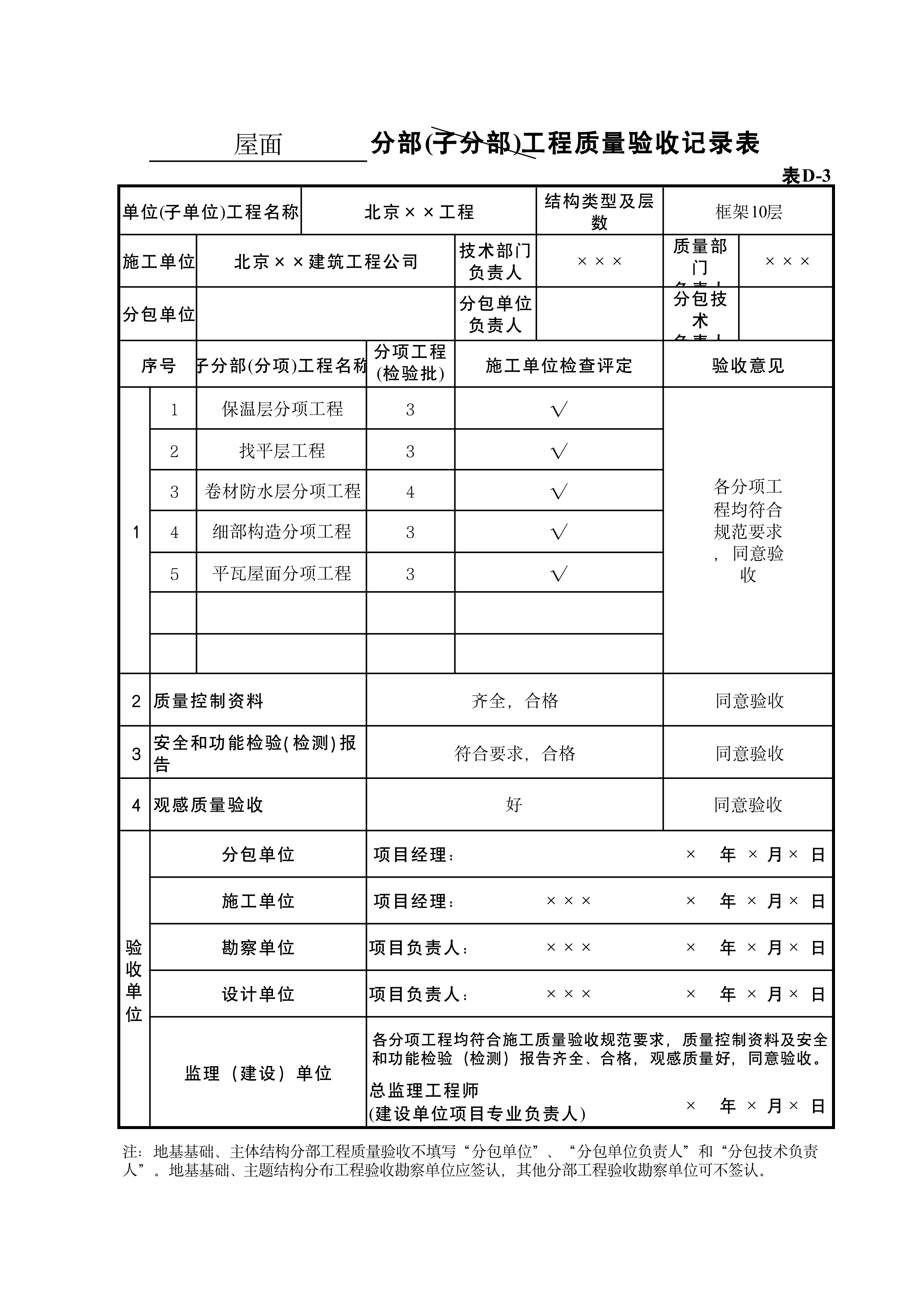 表D-3屋面