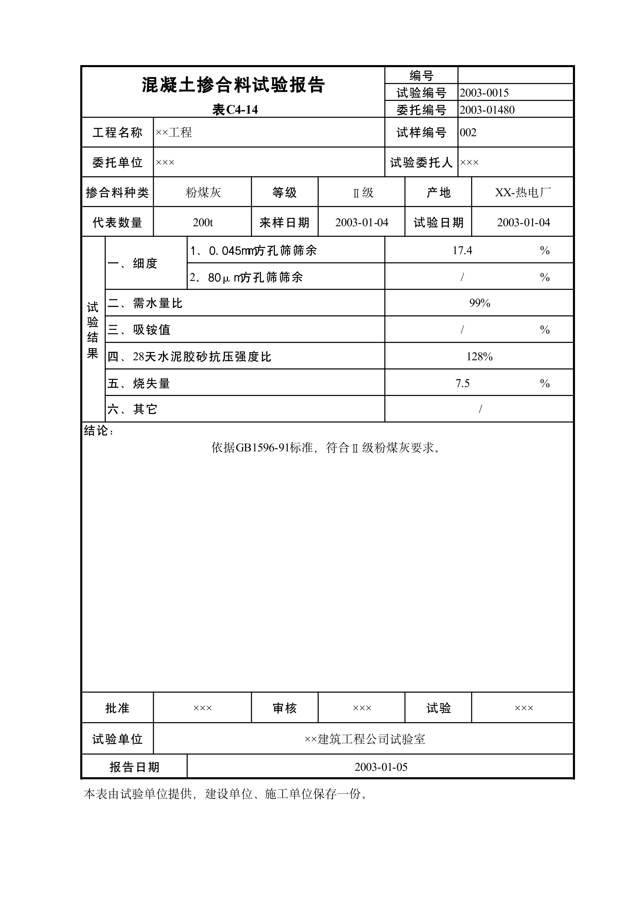 混凝土掺合料试验报告