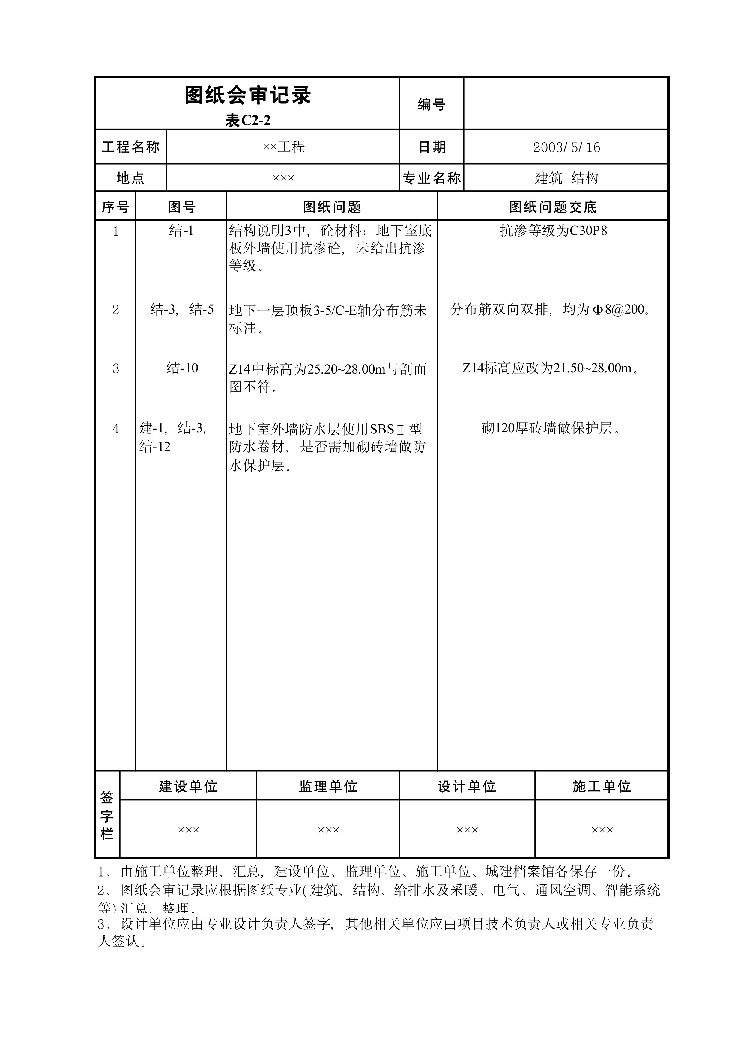 图纸会审记录表C2-2