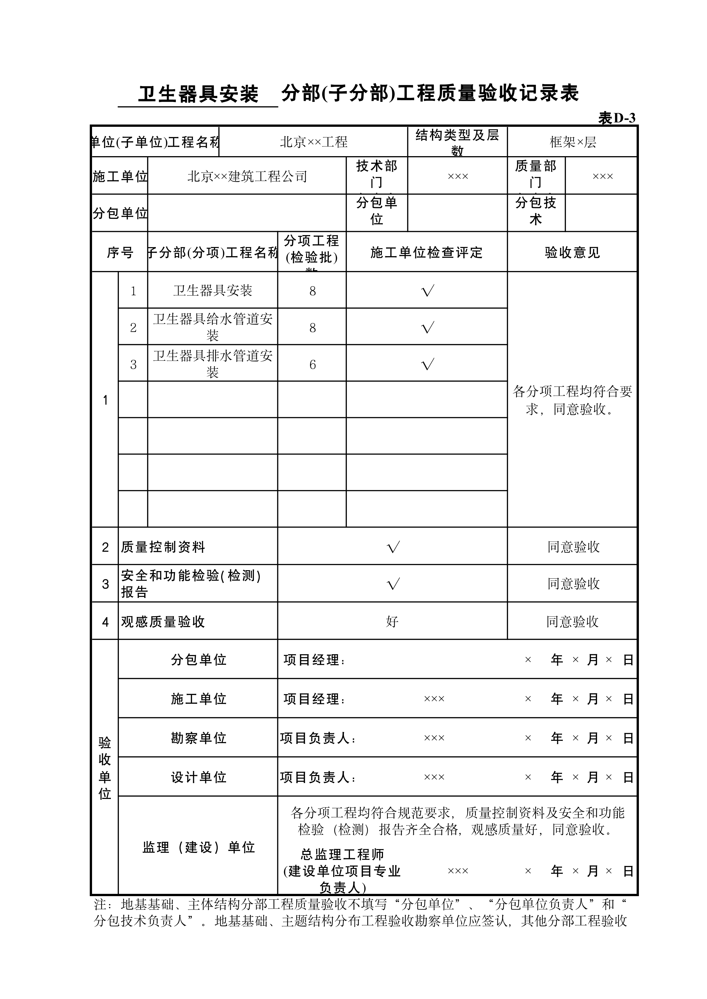 表D-3卫生器具安装