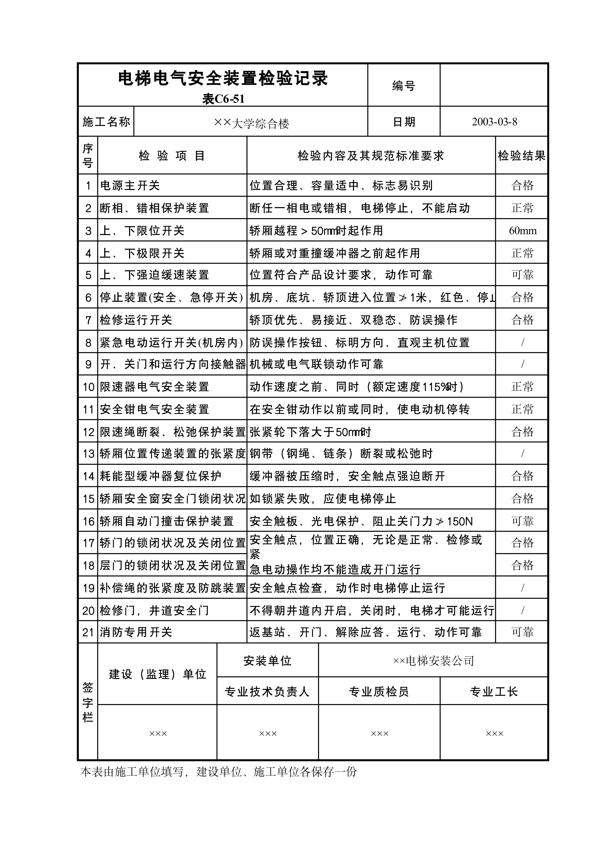 电梯电气安全装置检验记录表C6-51