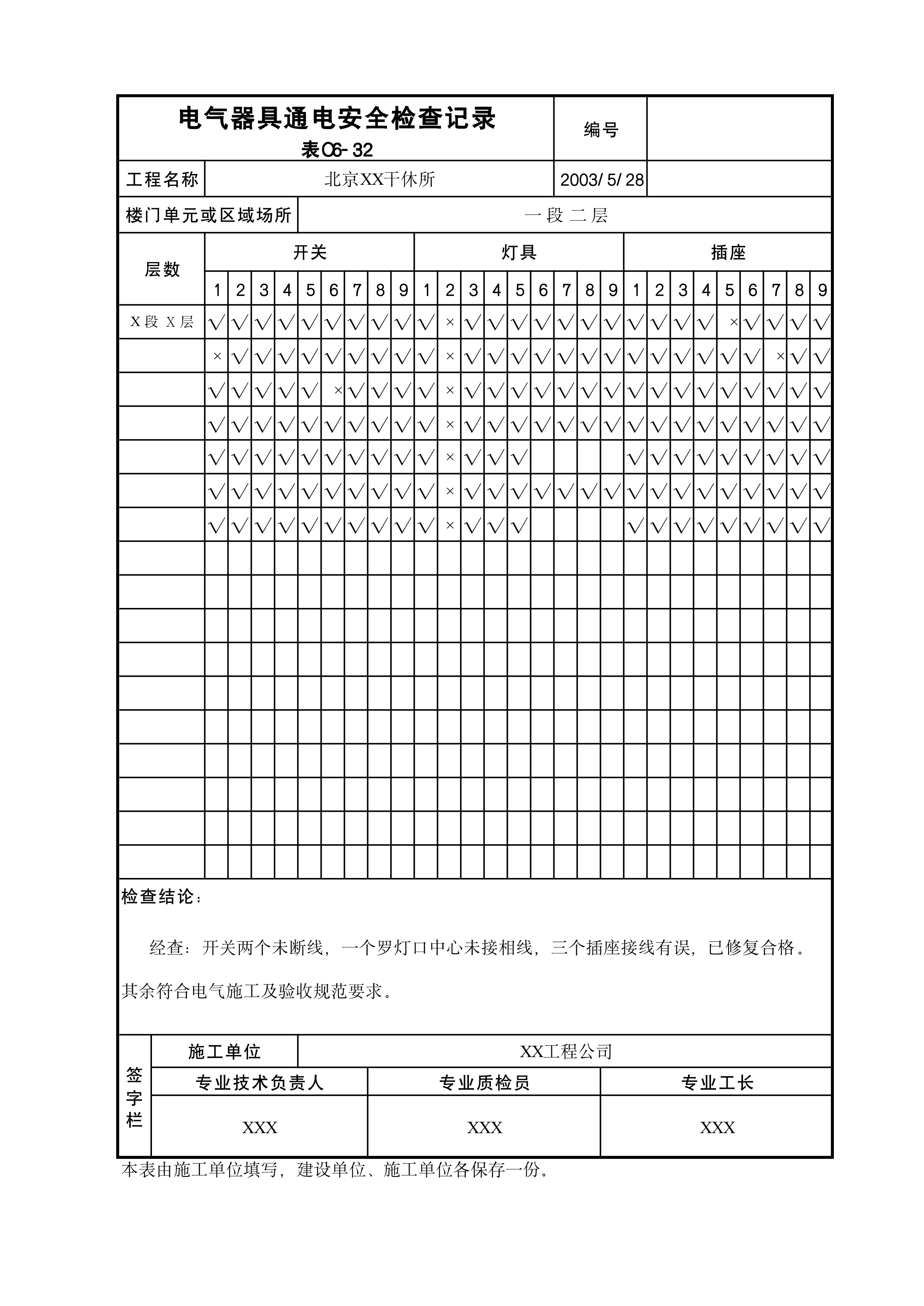 电气器具通电安全检查记录