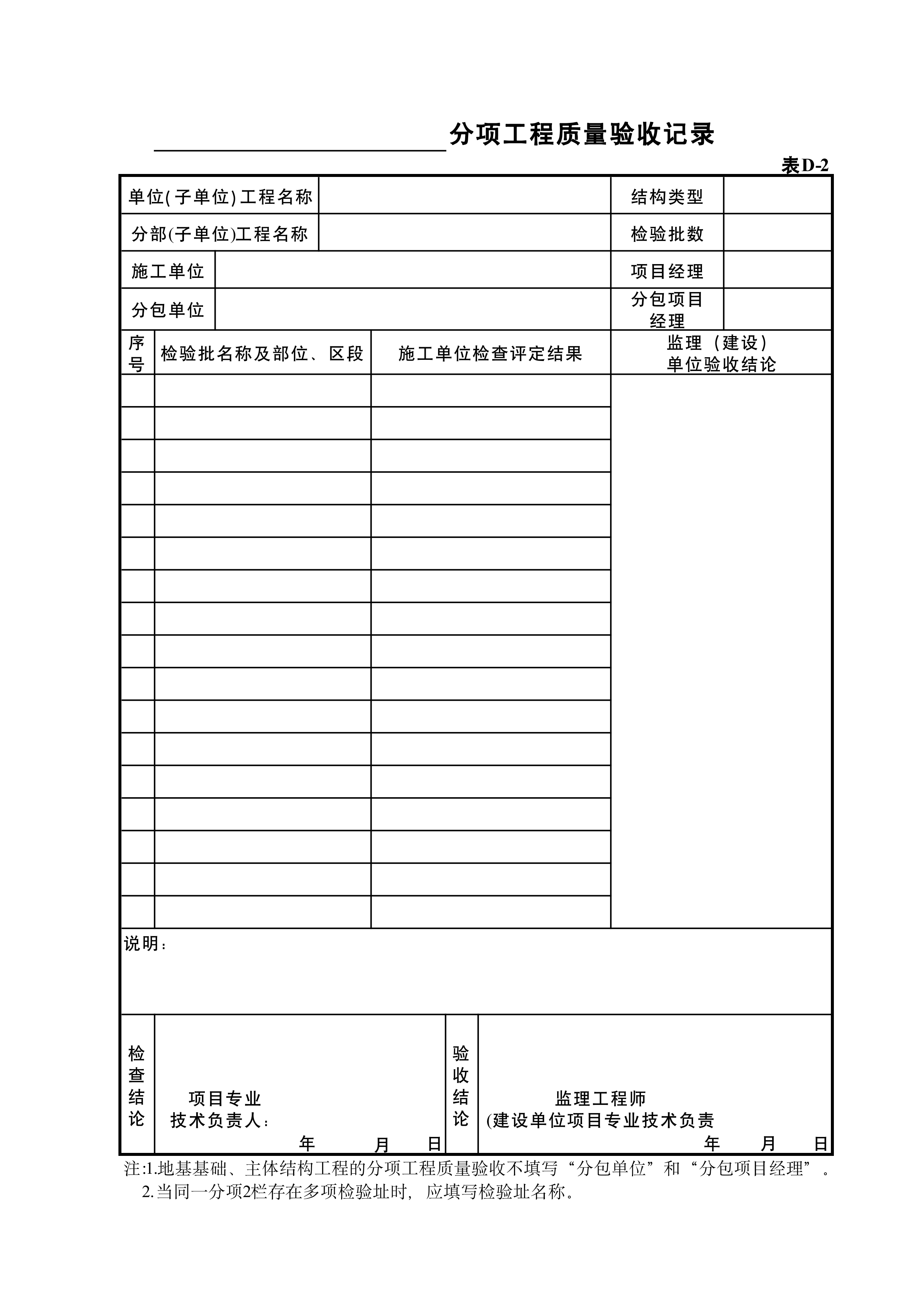 分项工程质量验收记录