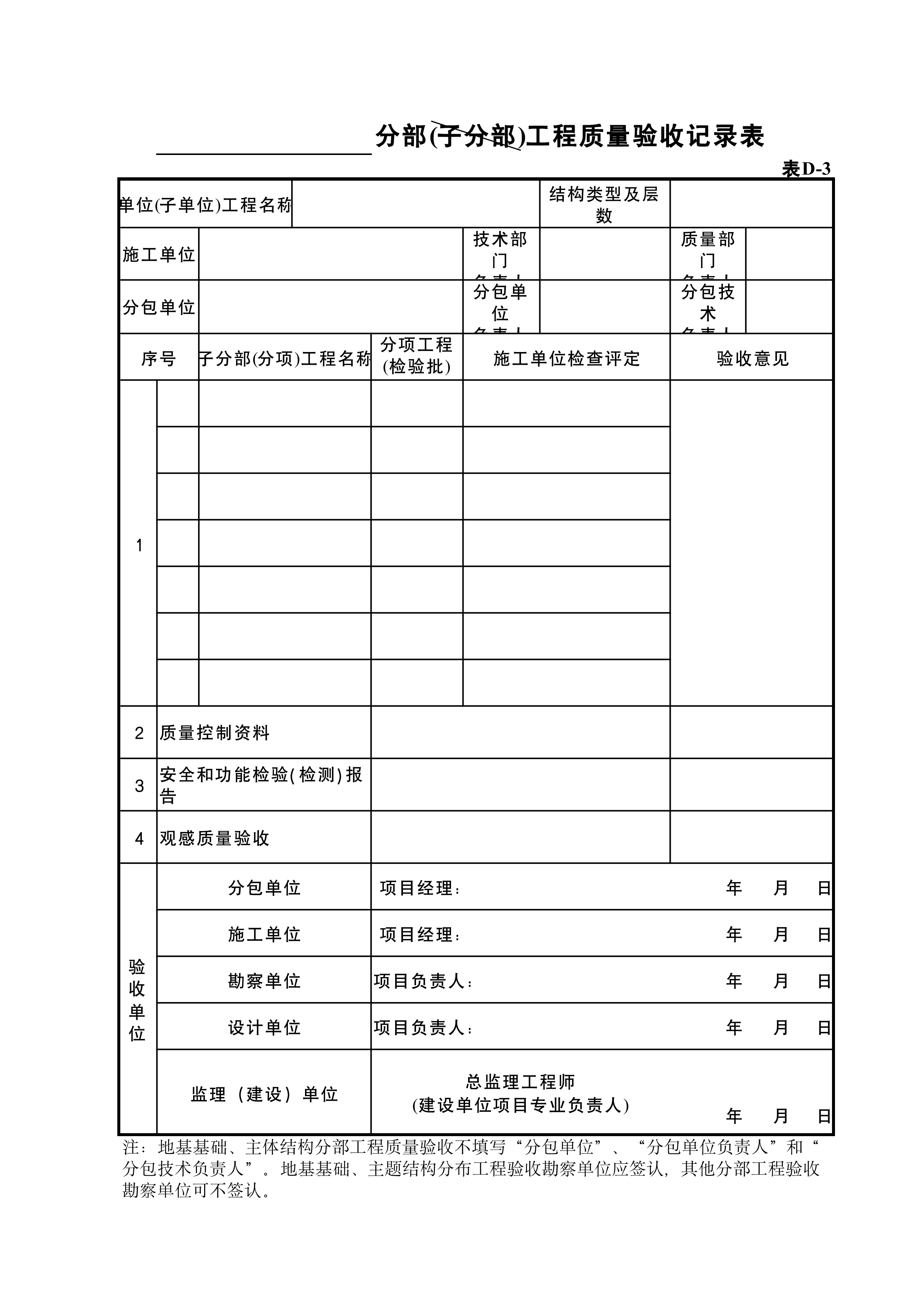 分部(子分部)工程质量验收记录表1