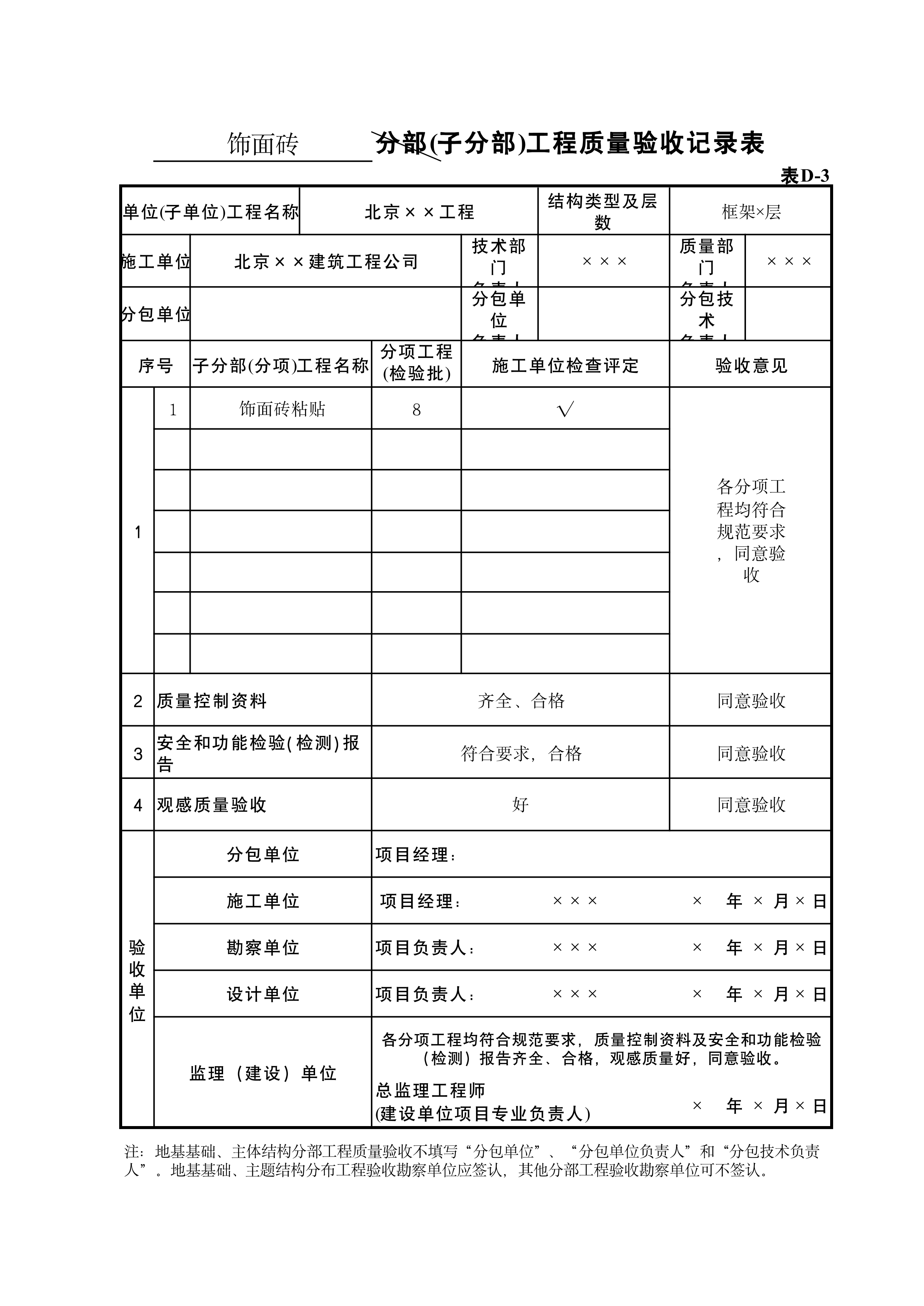 表D-3饰面砖