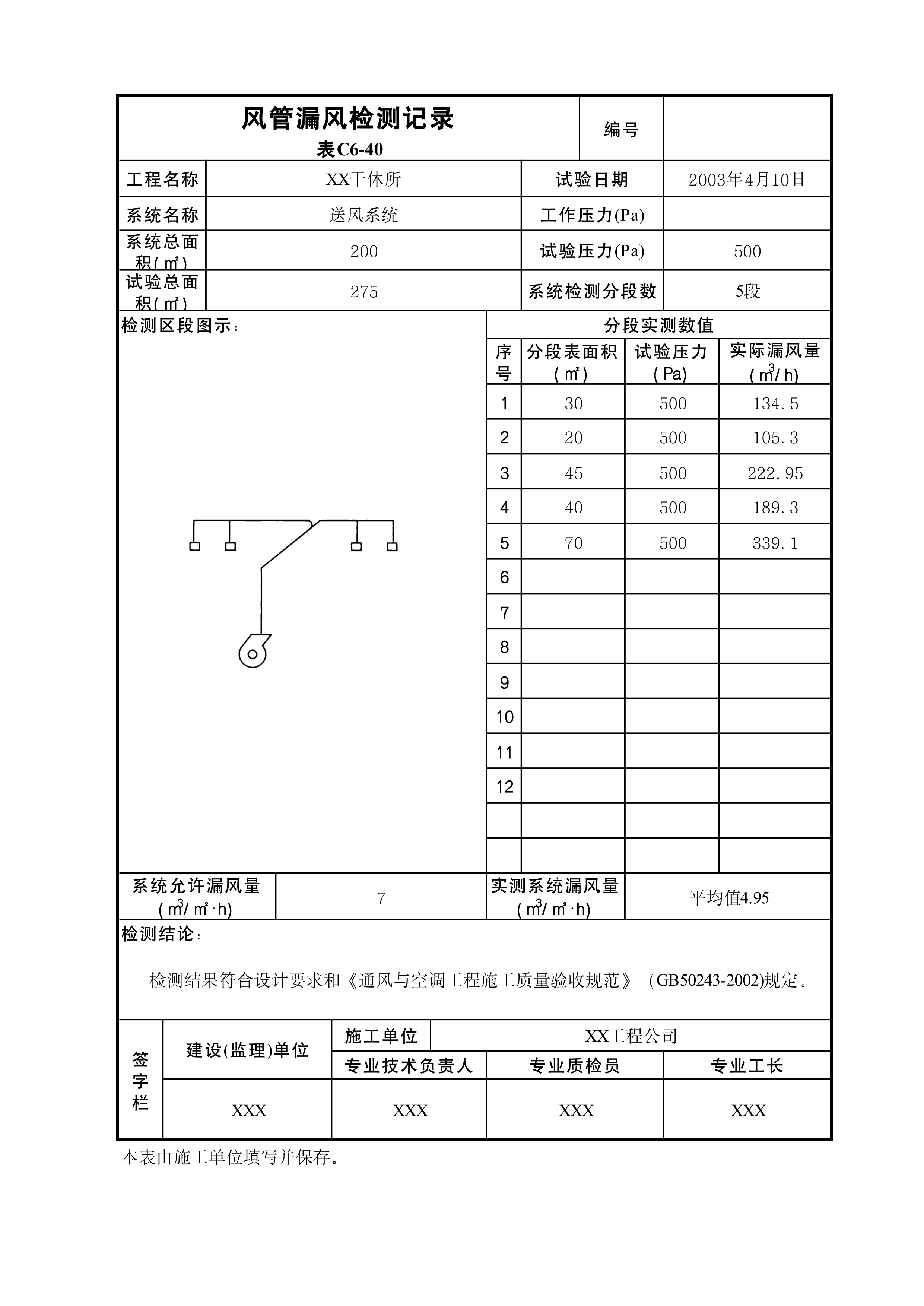 风管漏风检测记录