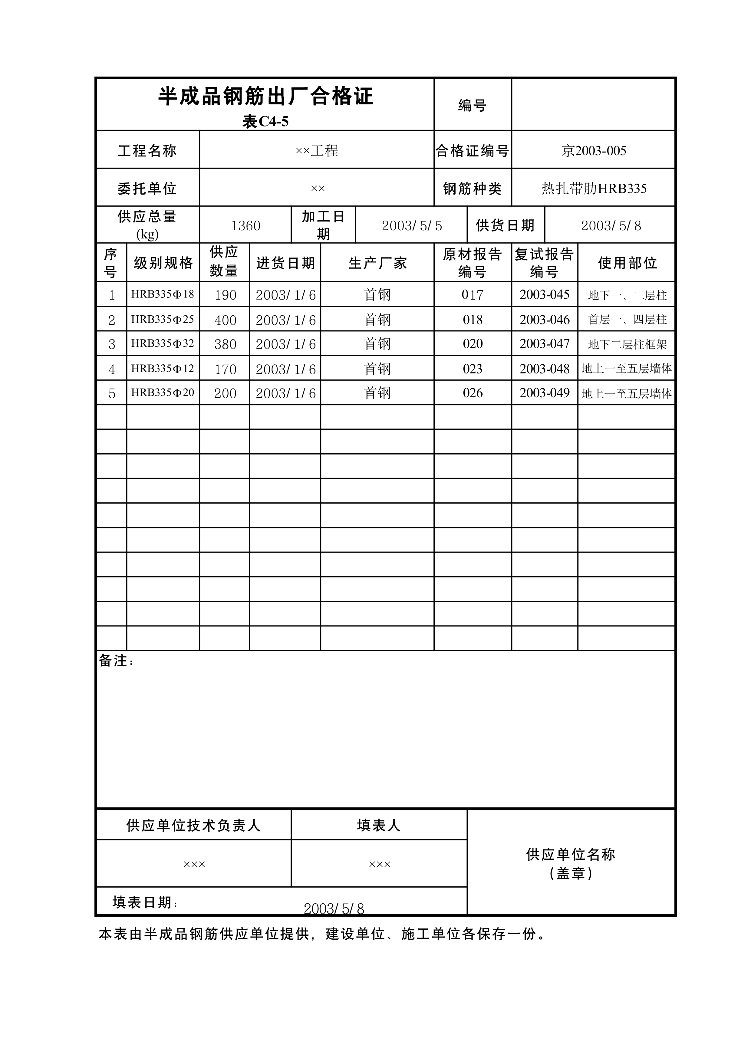 半成品钢筋出厂合格证1