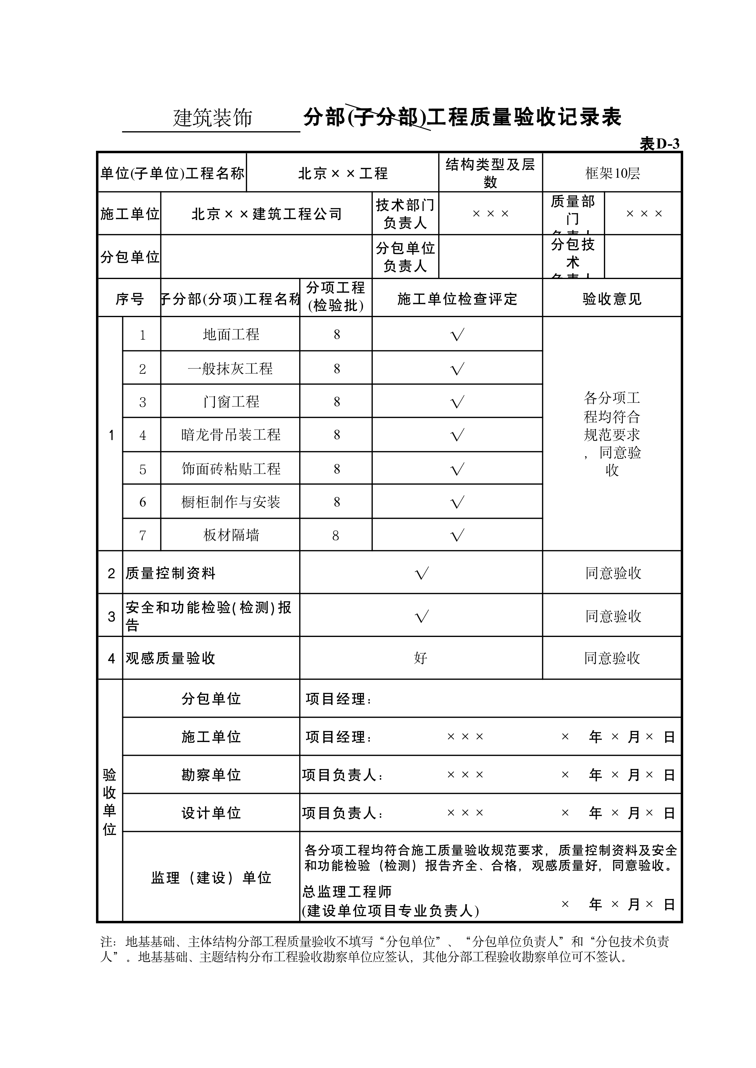 表D-3建筑装饰
