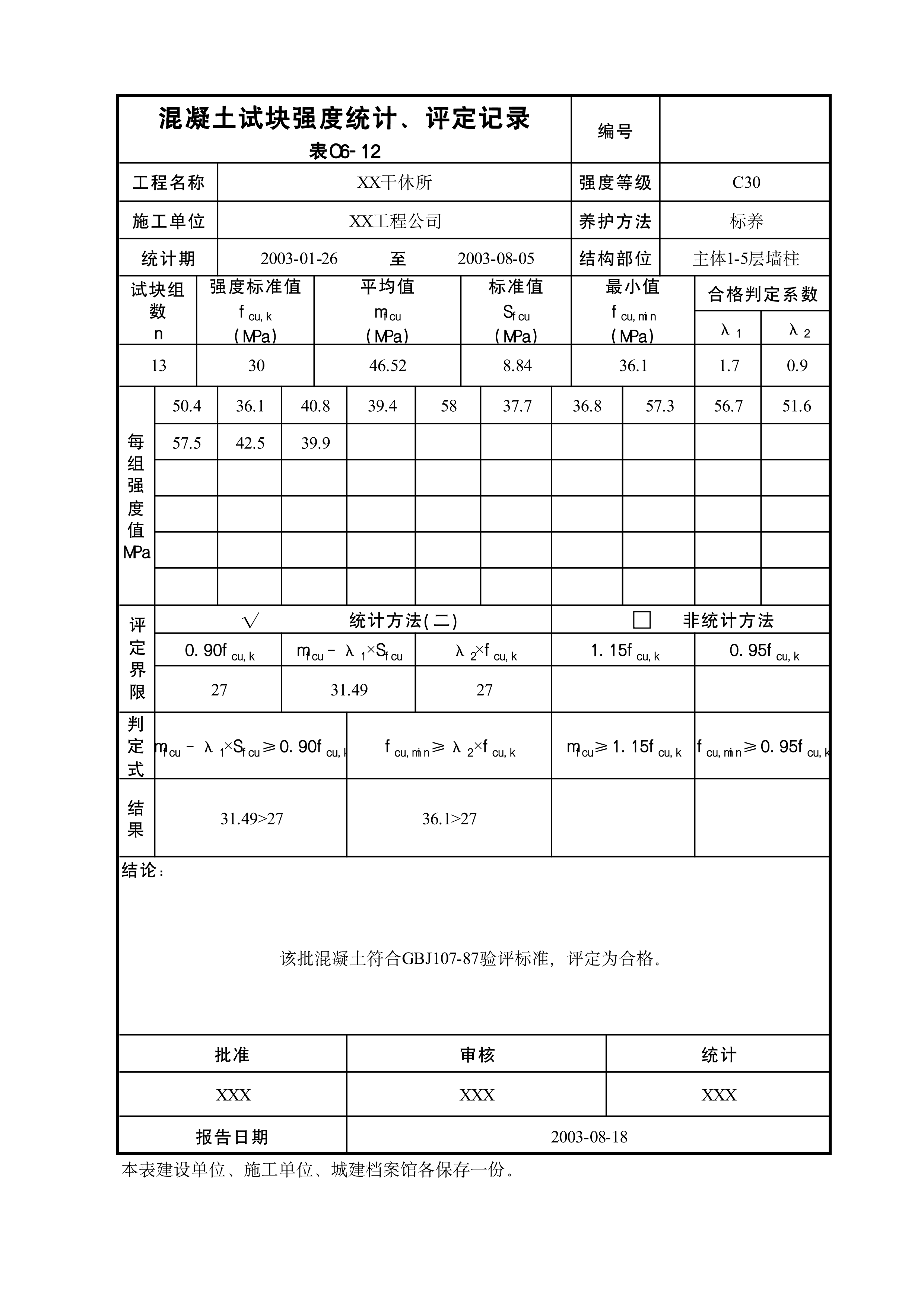 混凝土试块强度统计、评定记录