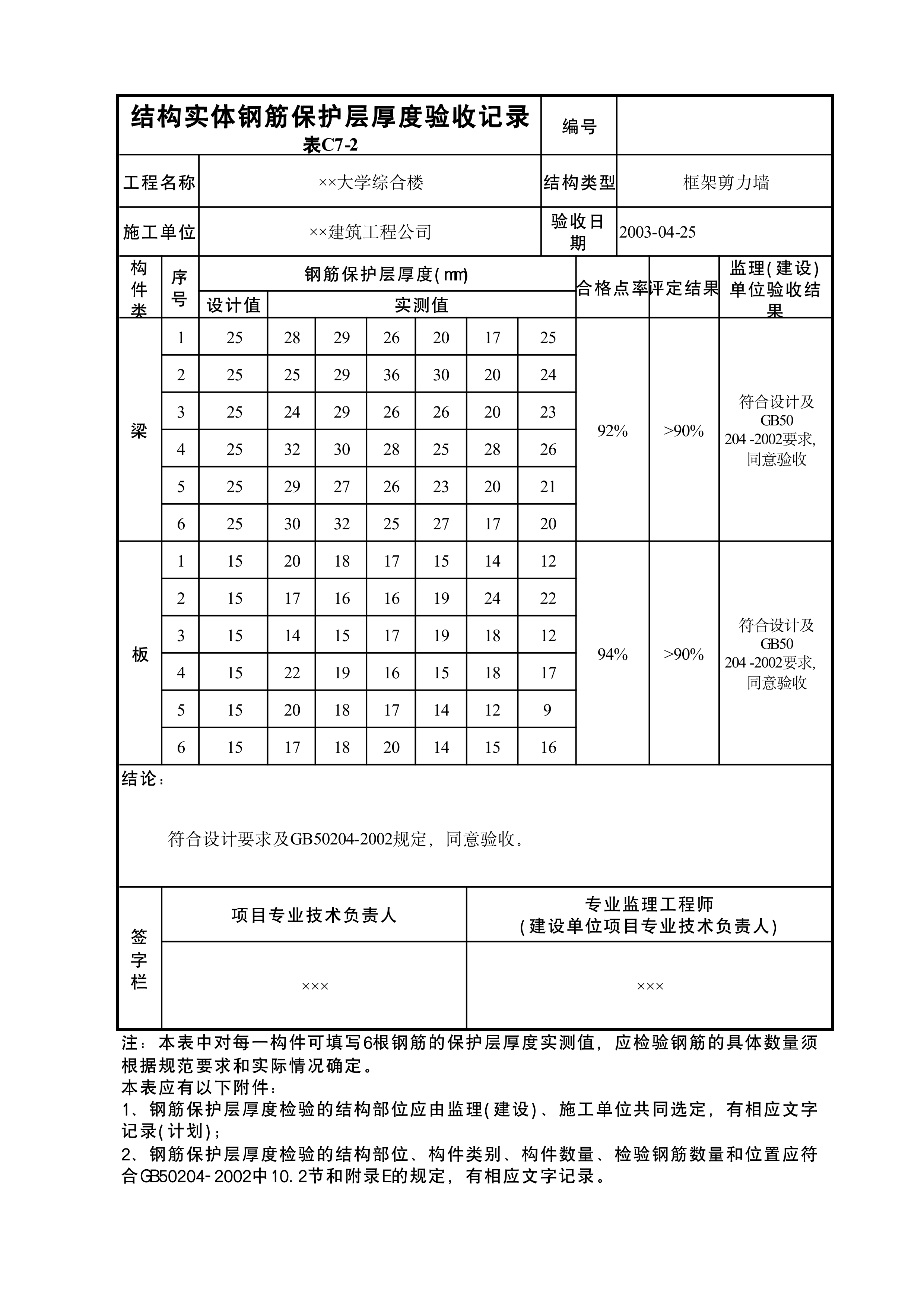 结构实体钢筋保护层厚度验收记录