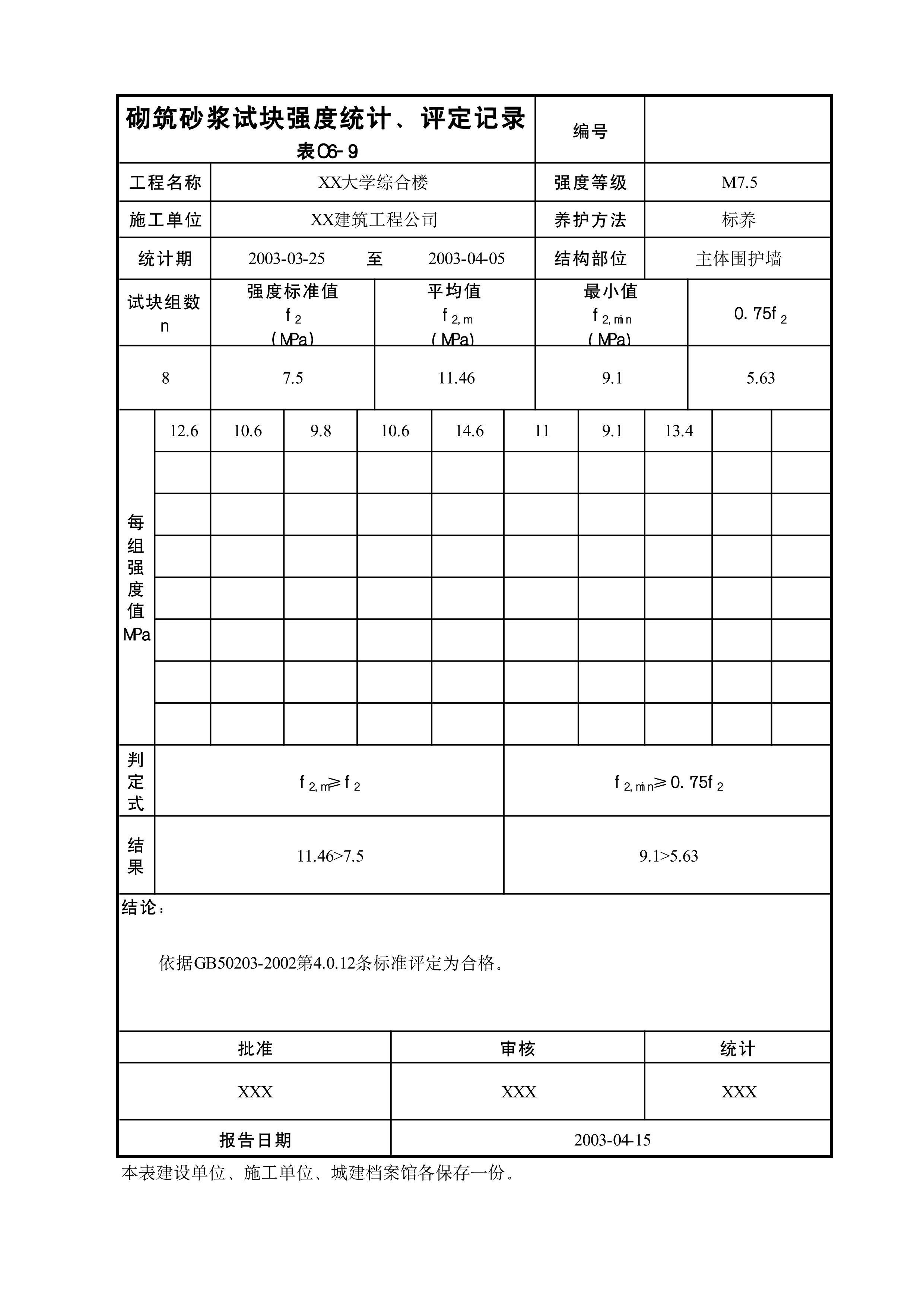 砌筑砂浆试块强度统计、评定记录
