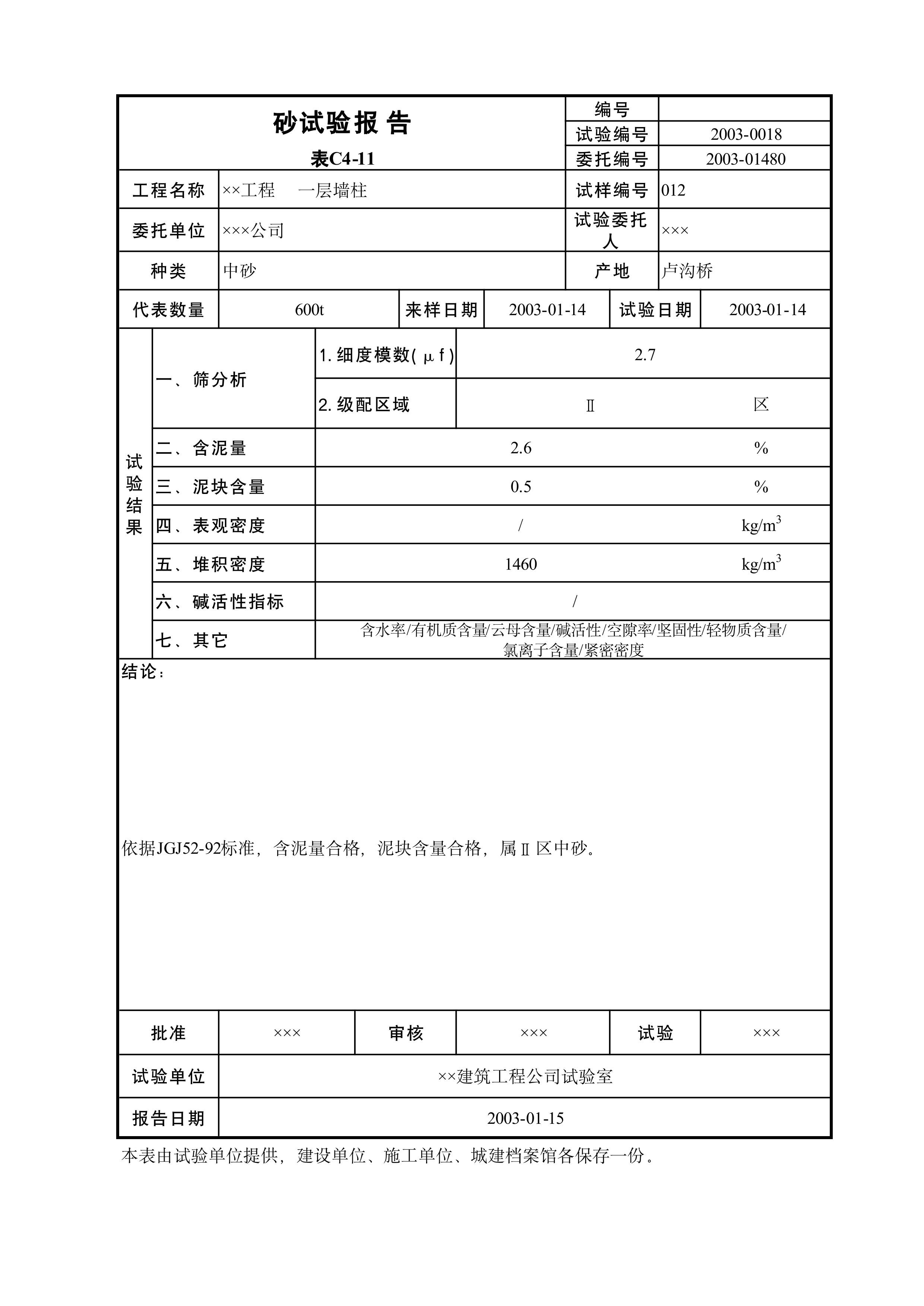 砂试验报告