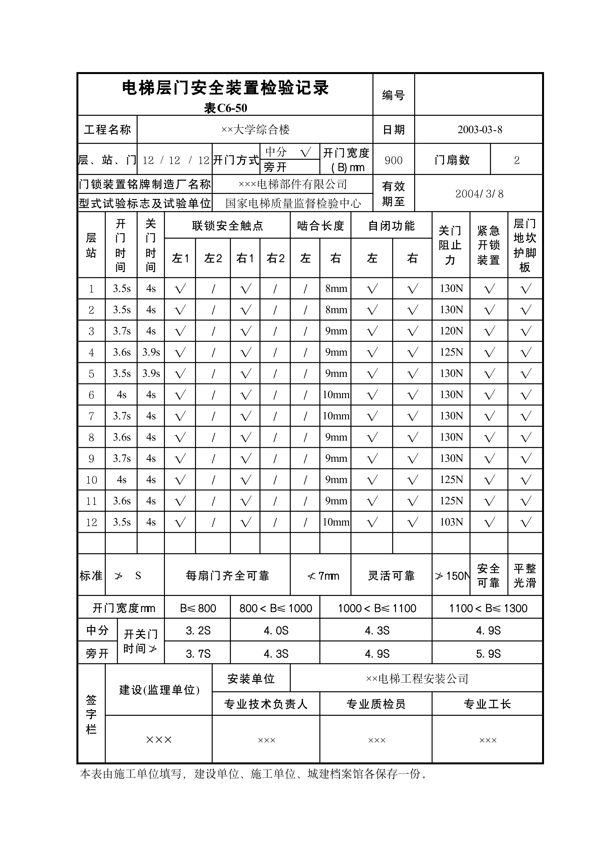 电梯层门安全装置检验记录