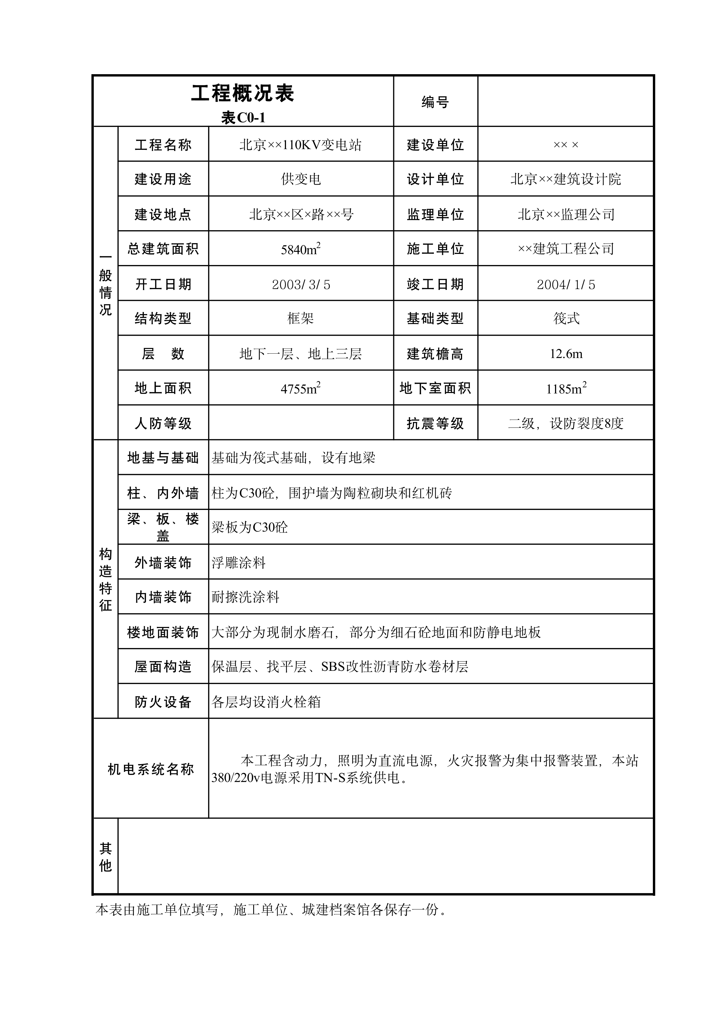工程概况表表C0-1