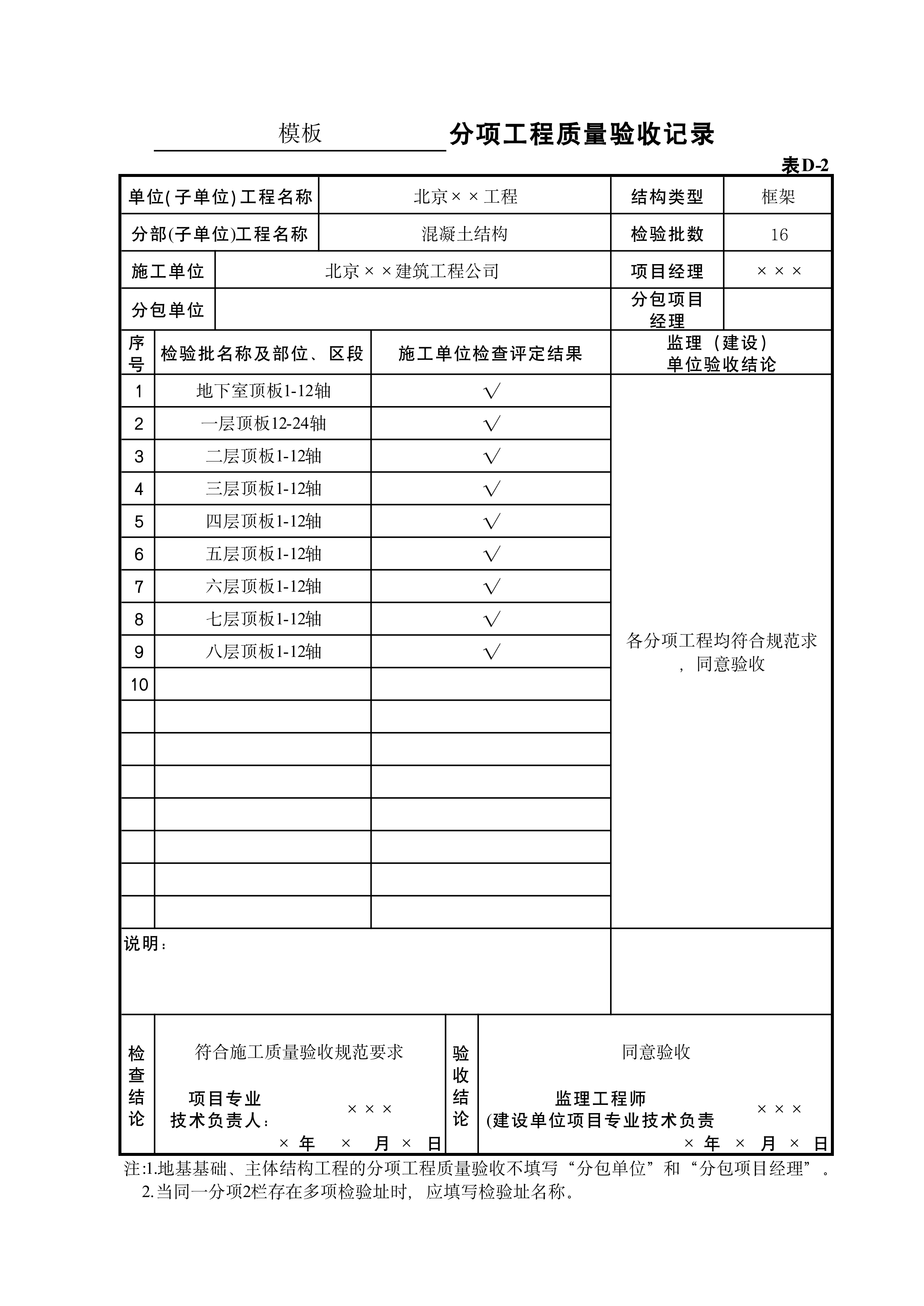 表D-2模板