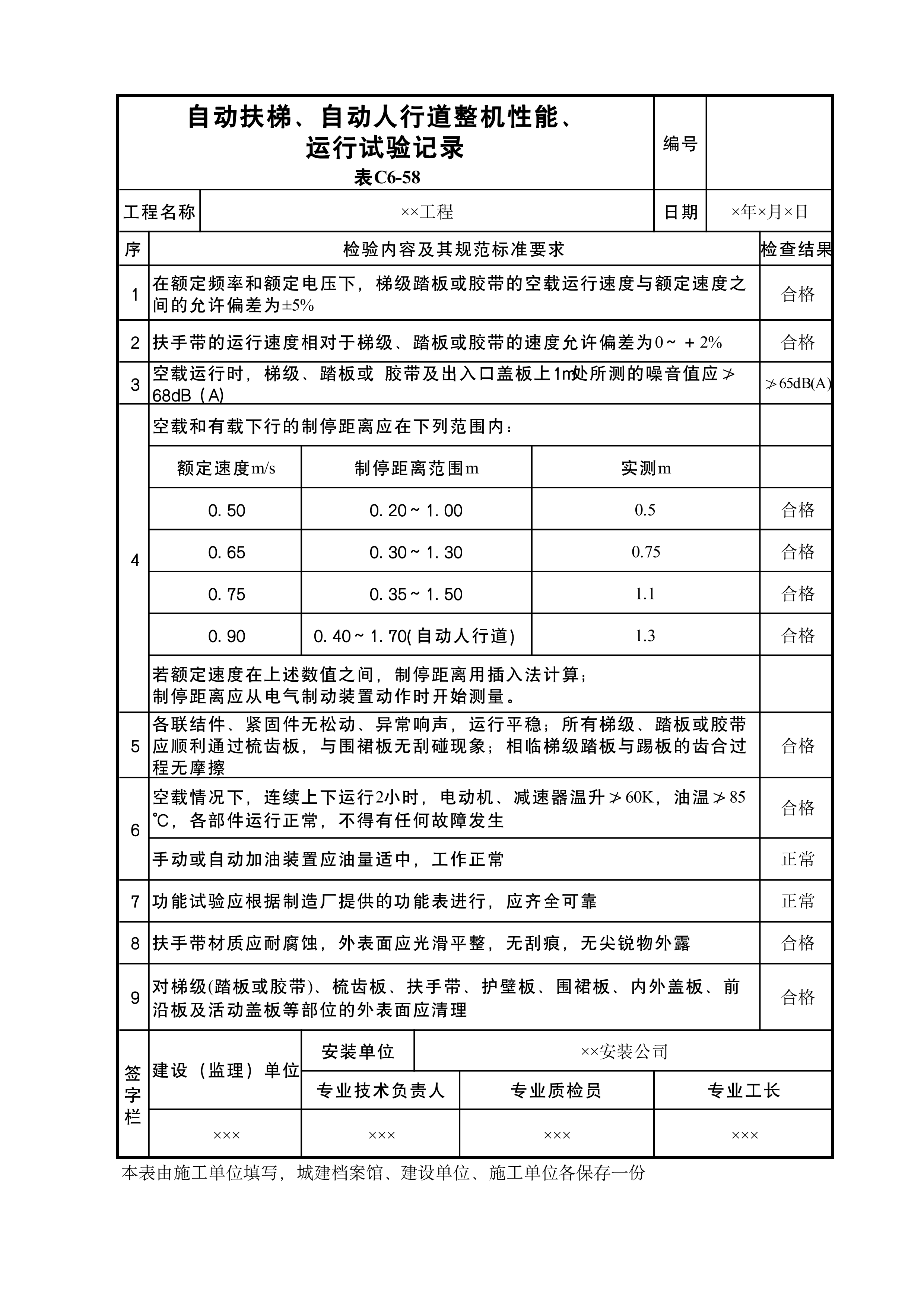 自动扶梯自动人行道整机性能运行试验记录