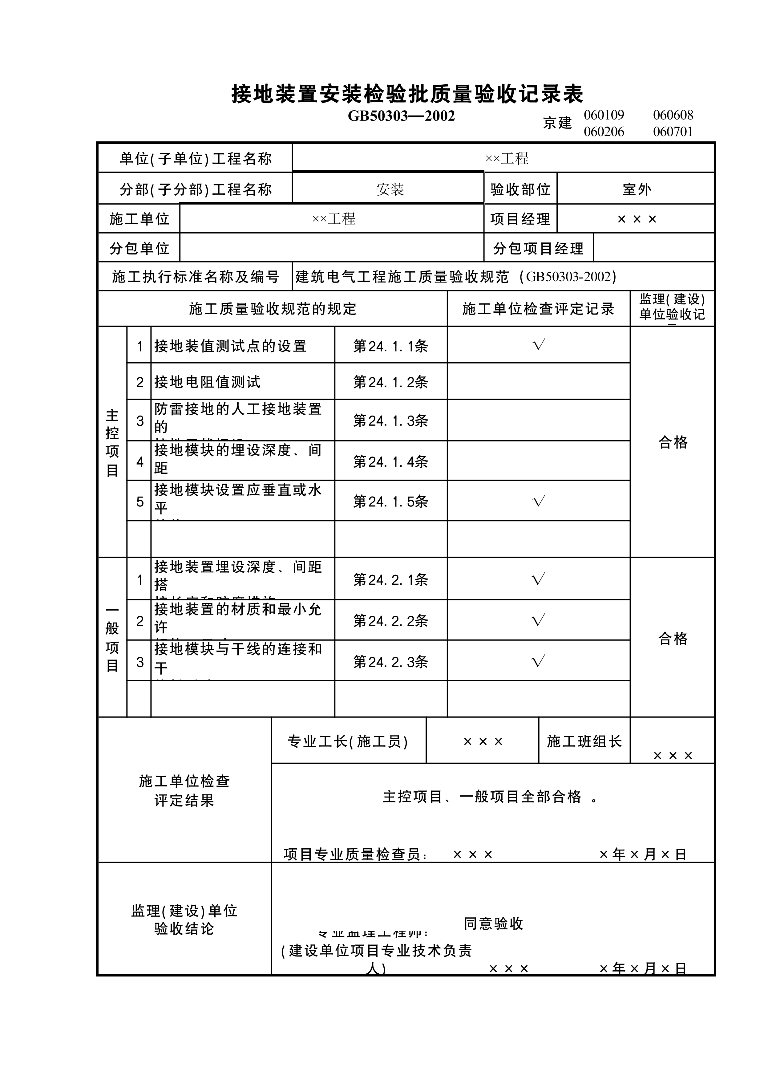接地装置安装检验批