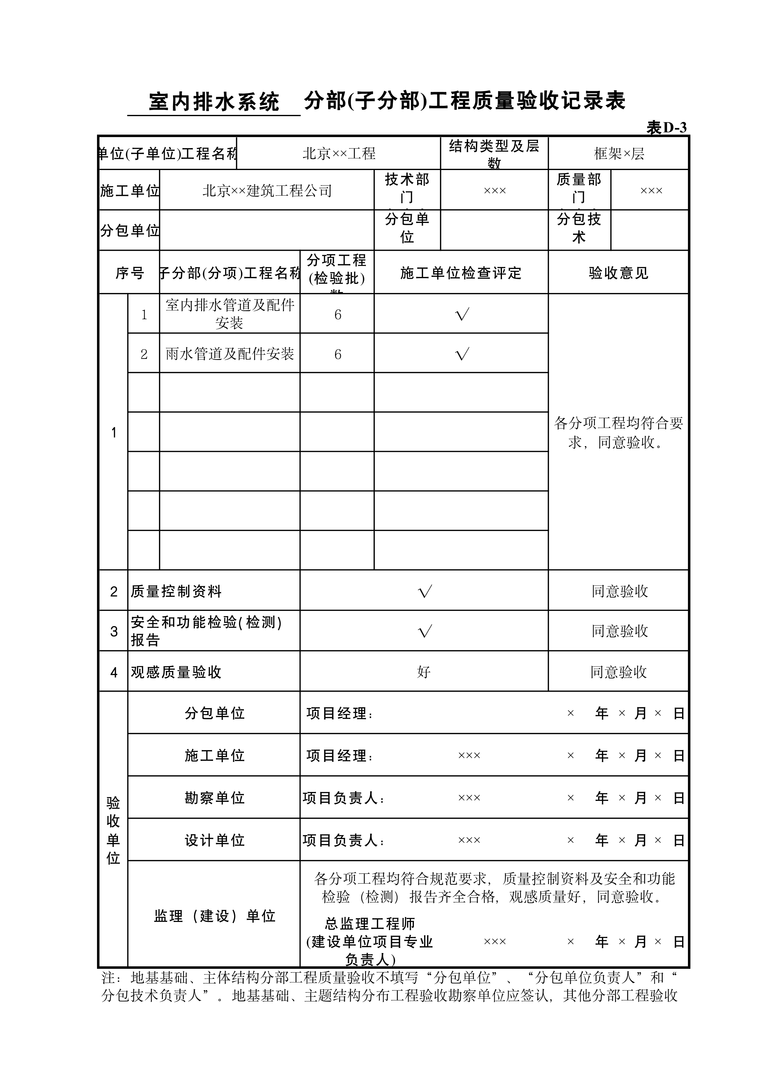 表D-3室内排水系统