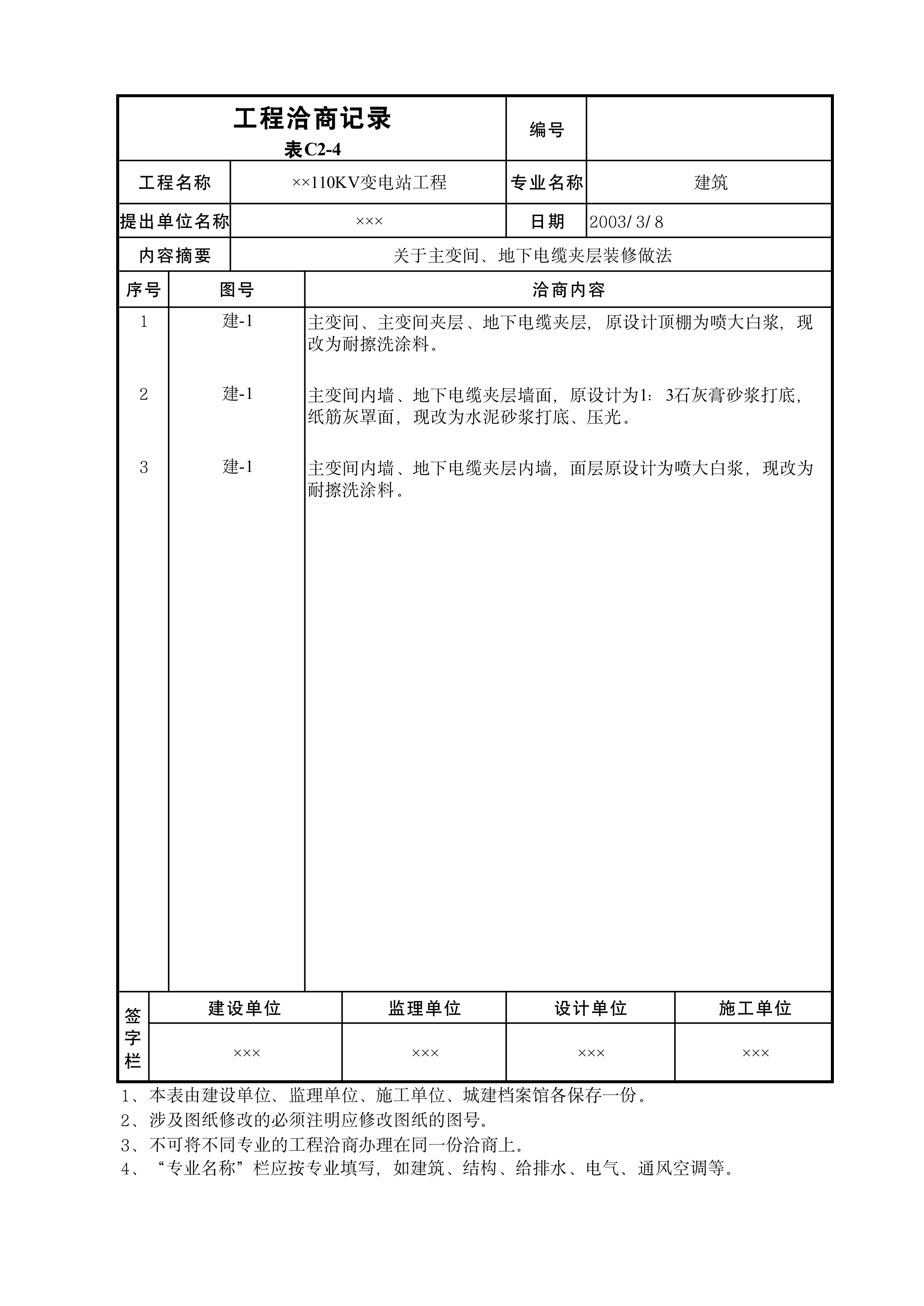 工程洽商记录表C2-4