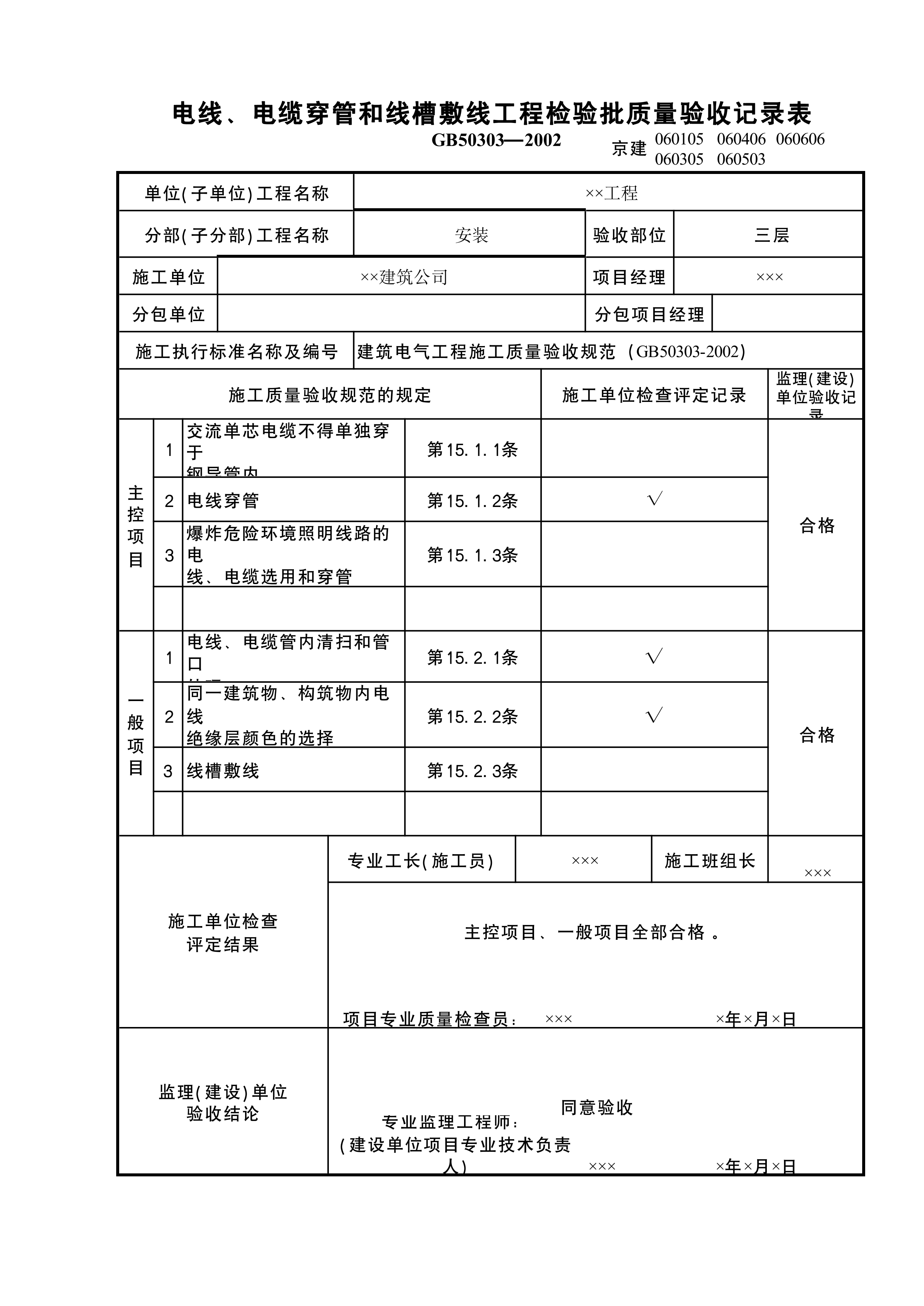 室内电线导管电缆导管和线槽敷设工程检验批